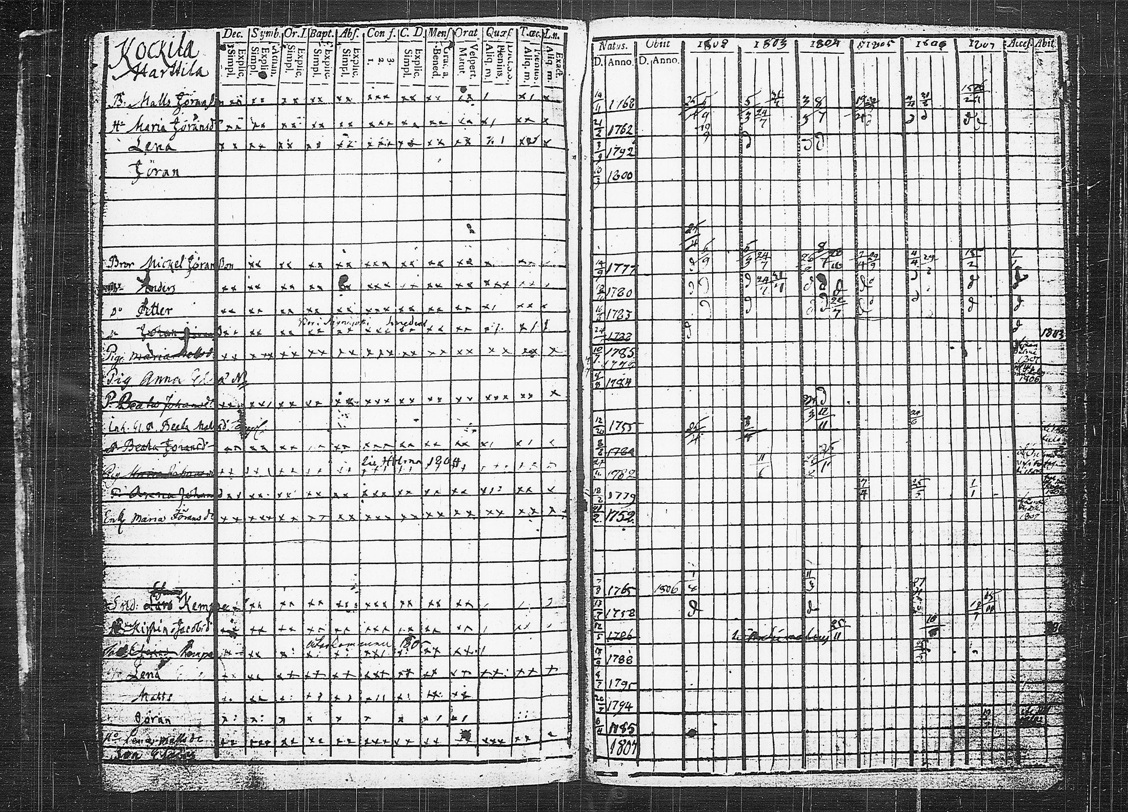 [ kuvat/151.jpg ]