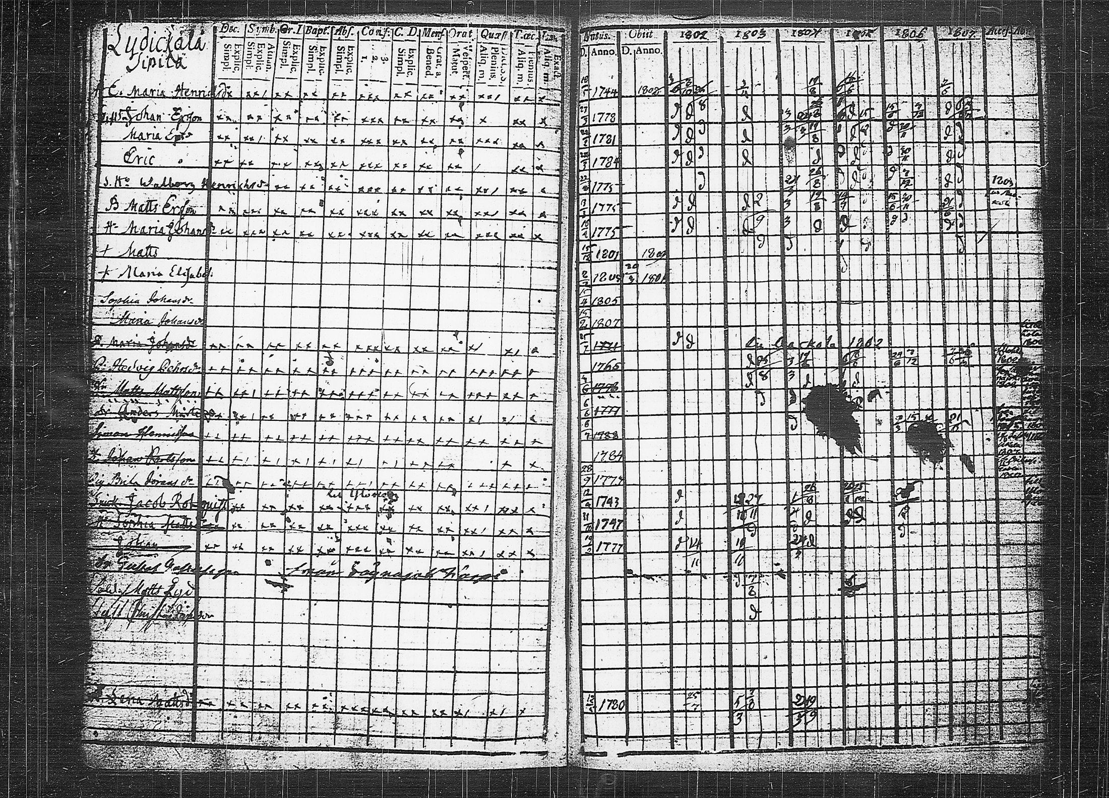 [ kuvat/176.jpg ]