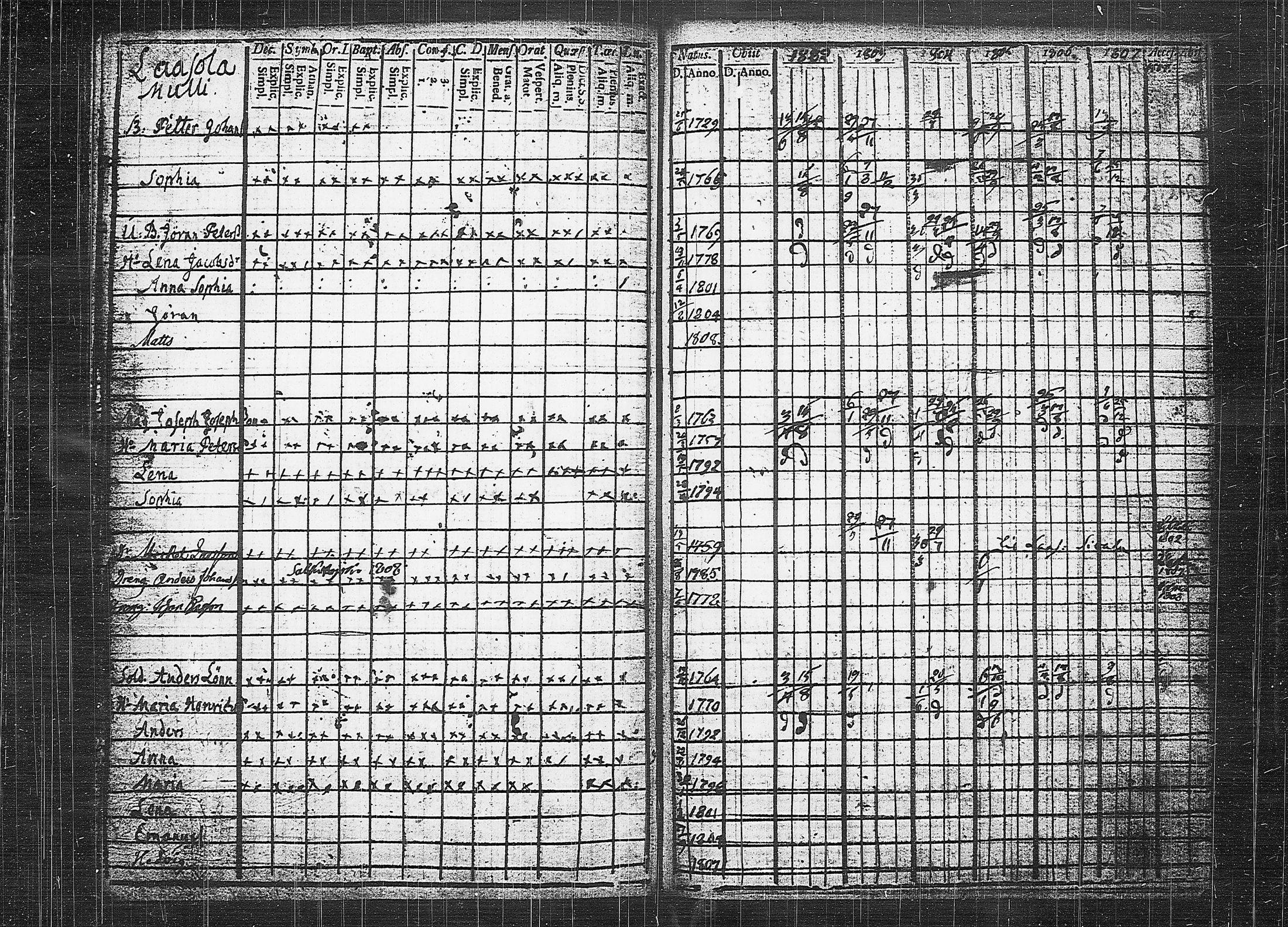 [ kuvat/178.jpg ]
