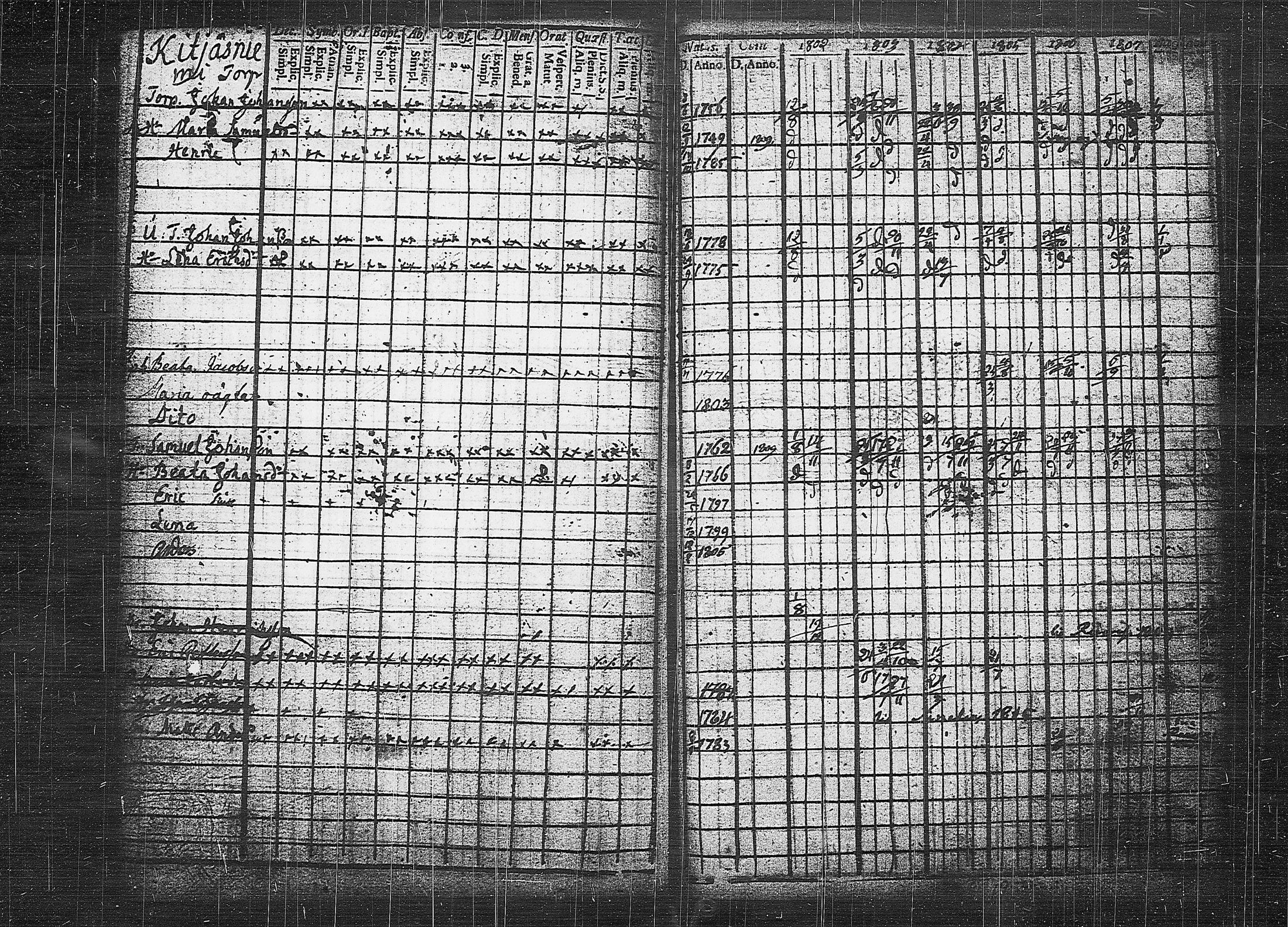 [ kuvat/202.jpg ]