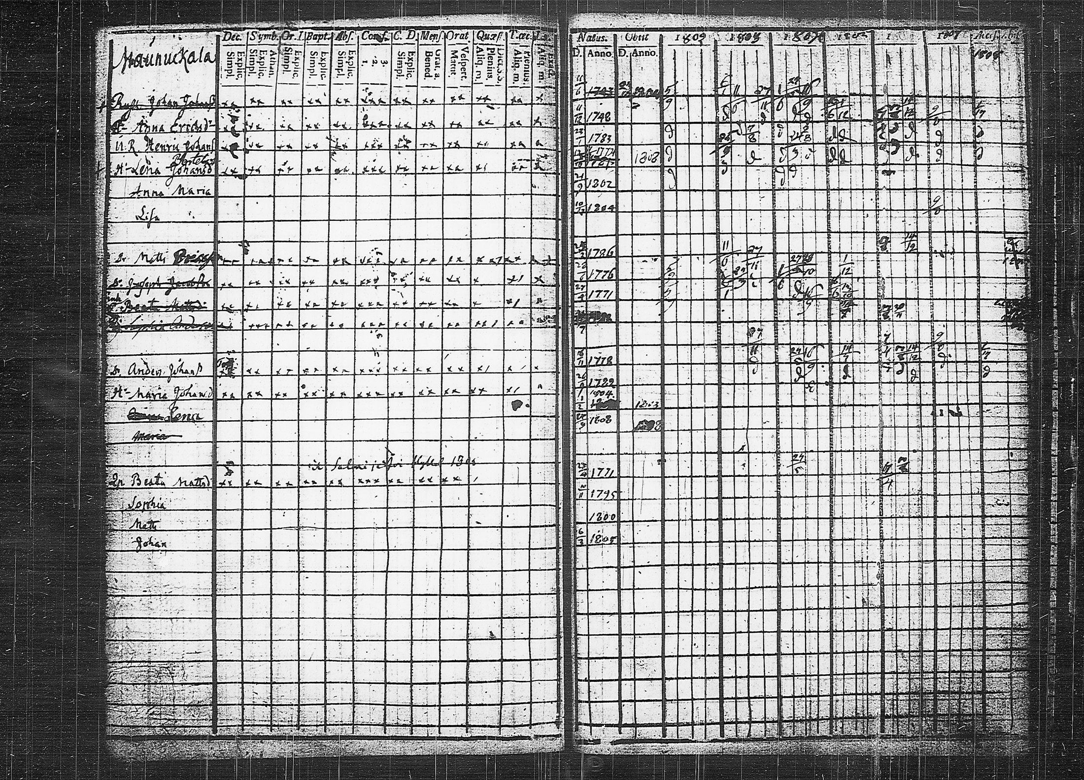 [ kuvat/218.jpg ]