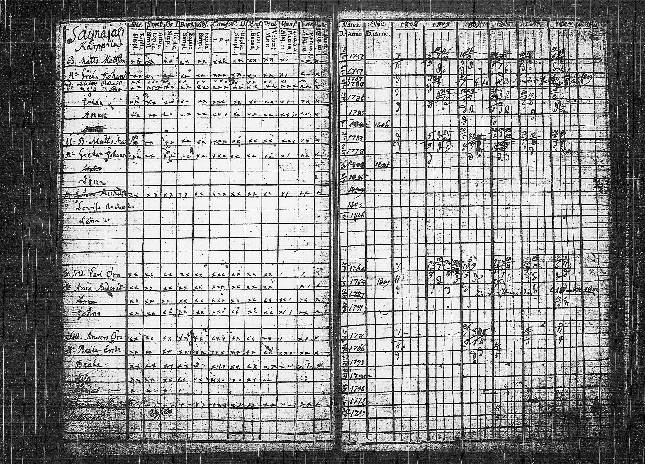 [ kuvat/221.jpg ]