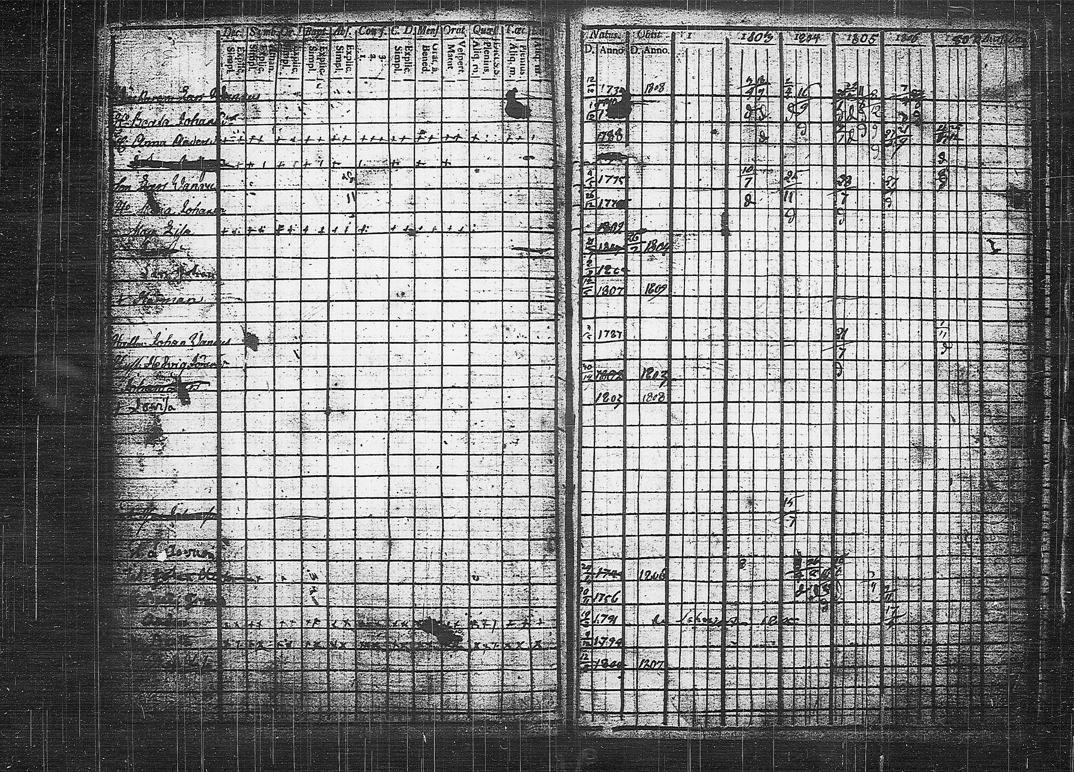 [ kuvat/227.jpg ]