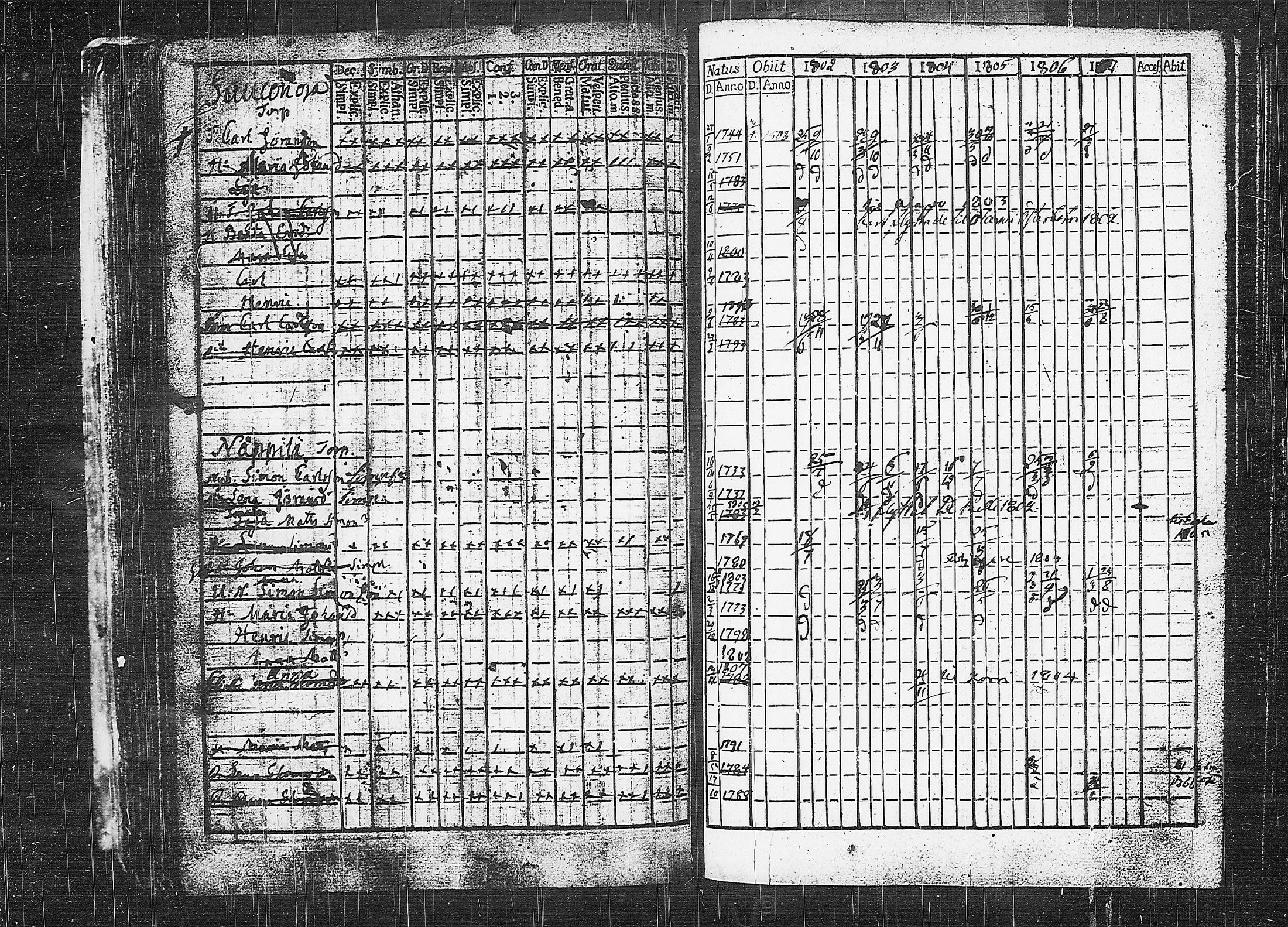 [ kuvat/88.jpg ]