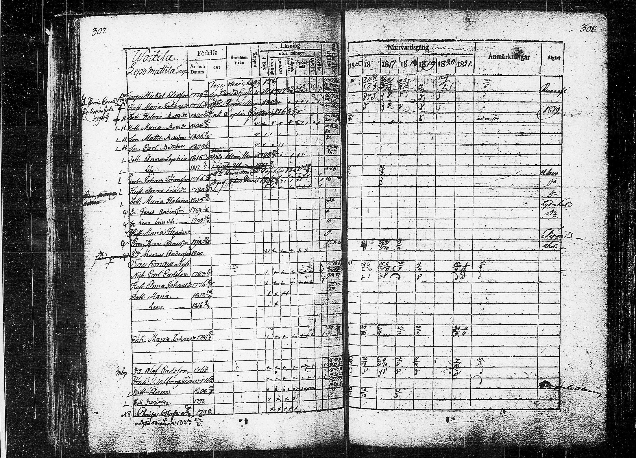 [ kuvat/156.jpg ]