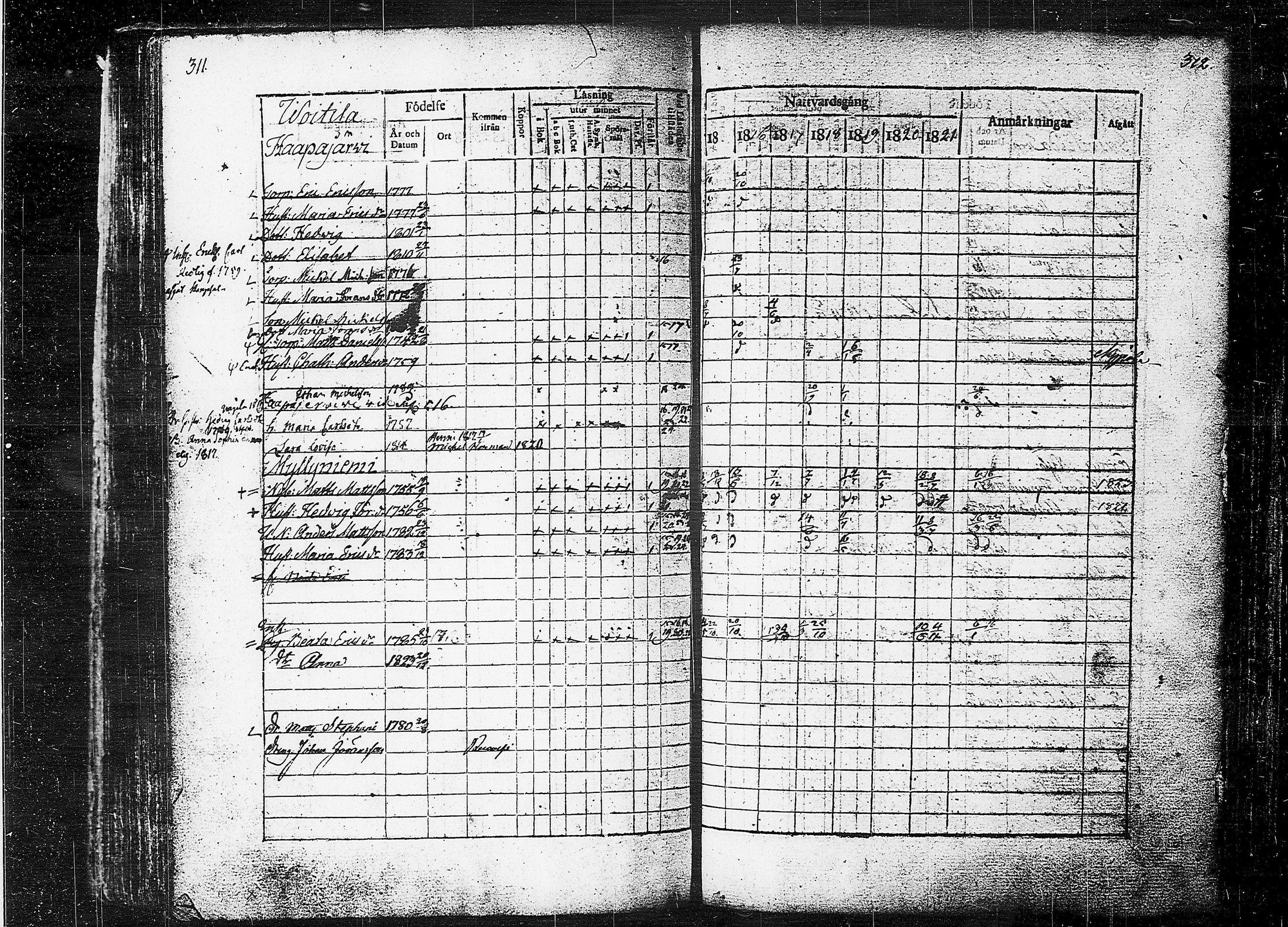 [ kuvat/158.jpg ]