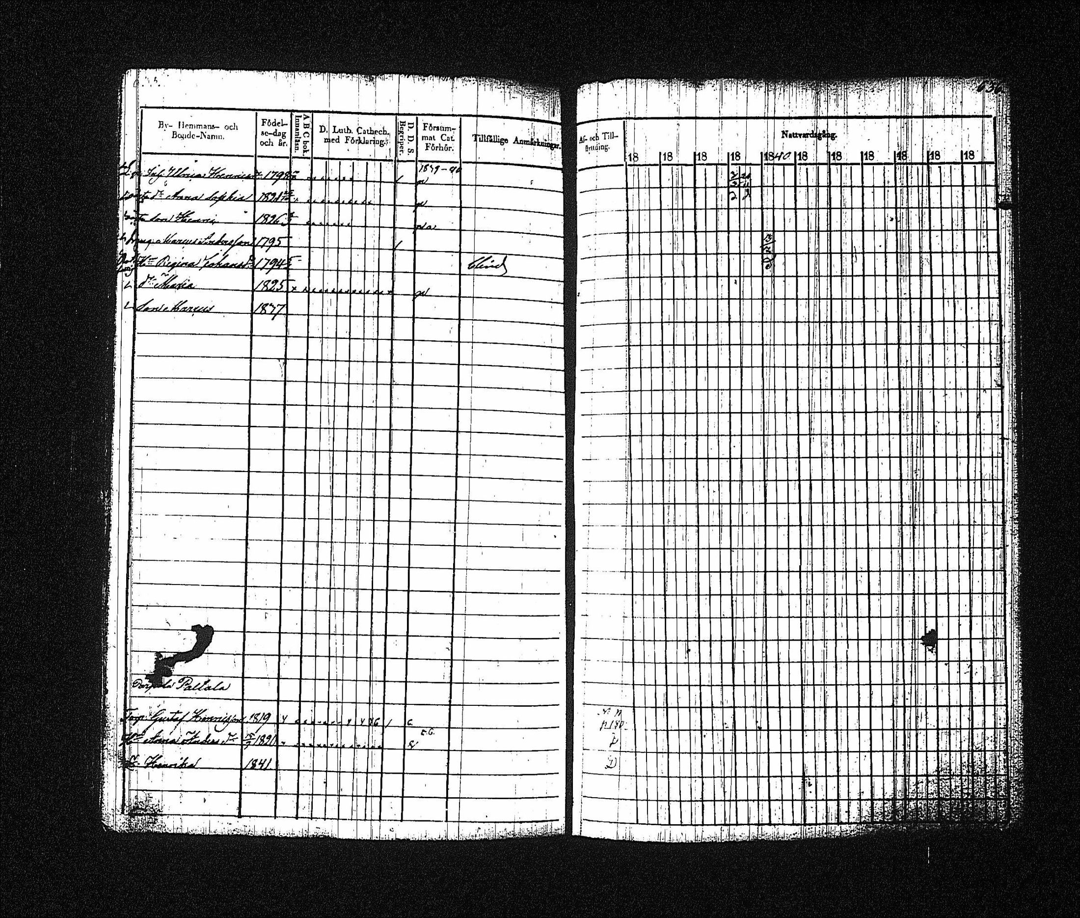 [ kuvat/322.jpg ]