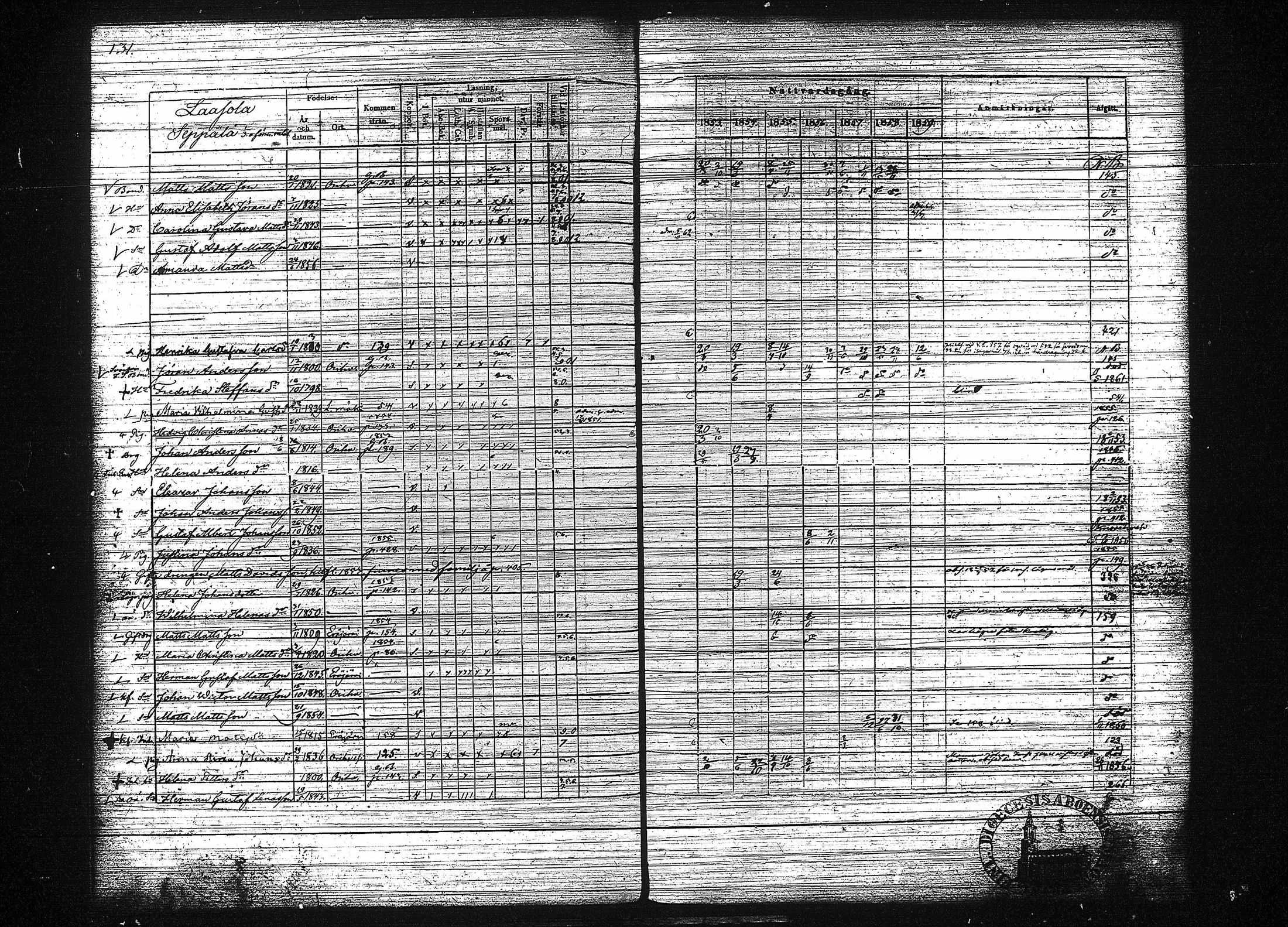 [ kuvat/139.jpg ]