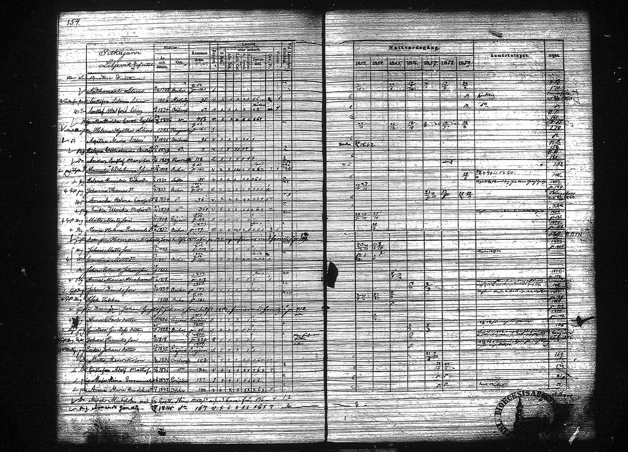 [ kuvat/162.jpg ]