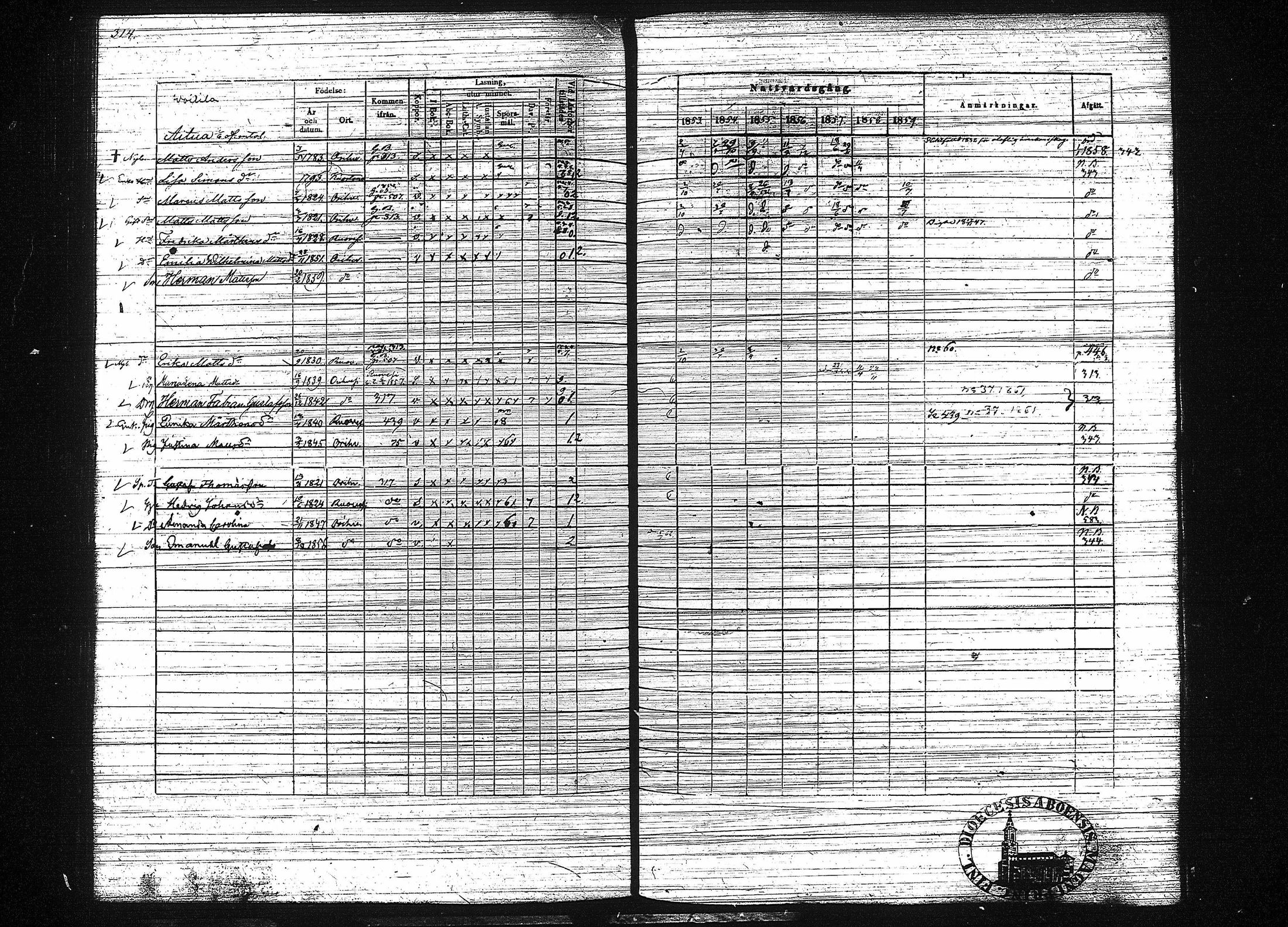 [ kuvat/322.jpg ]