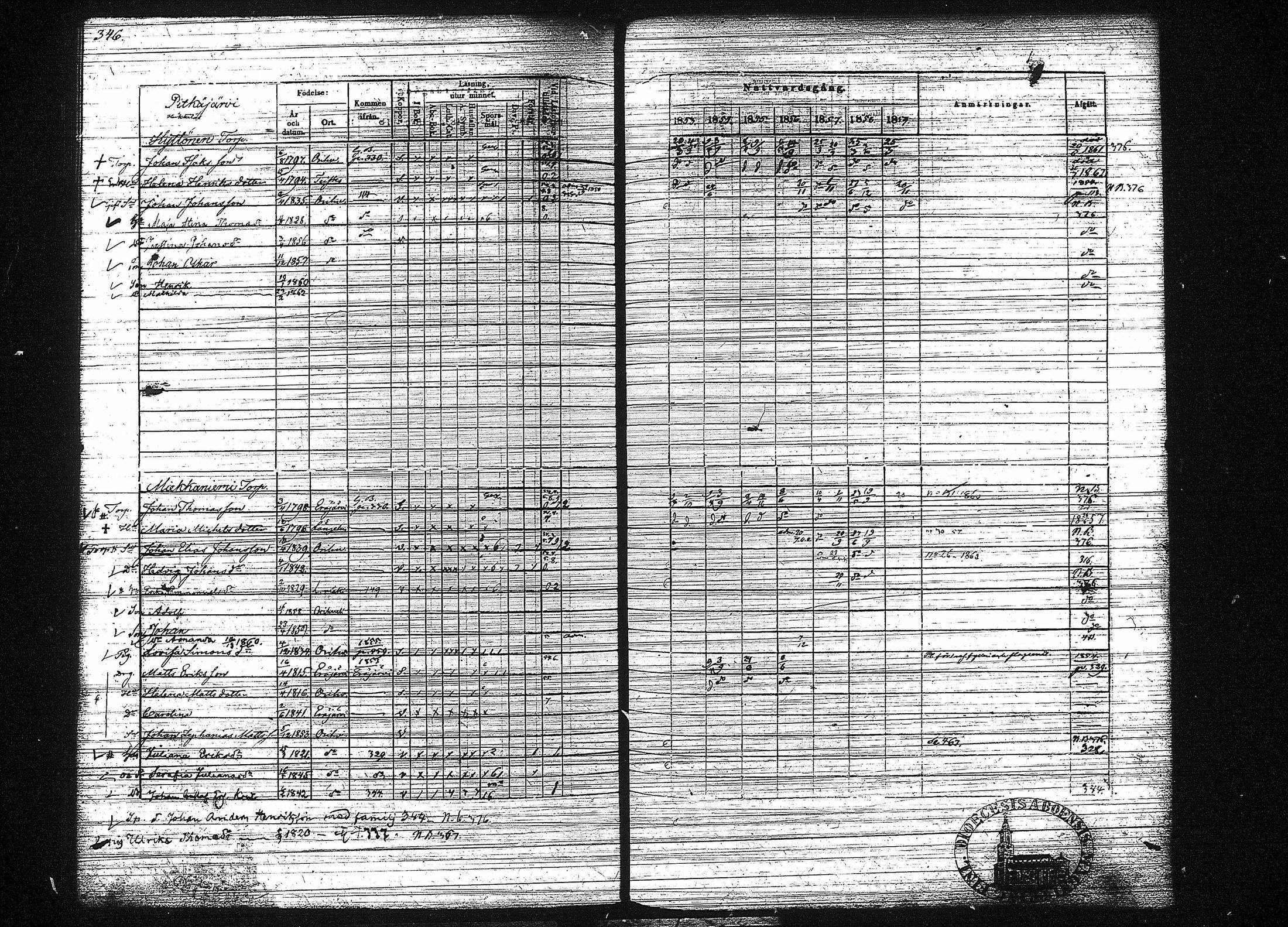[ kuvat/354.jpg ]