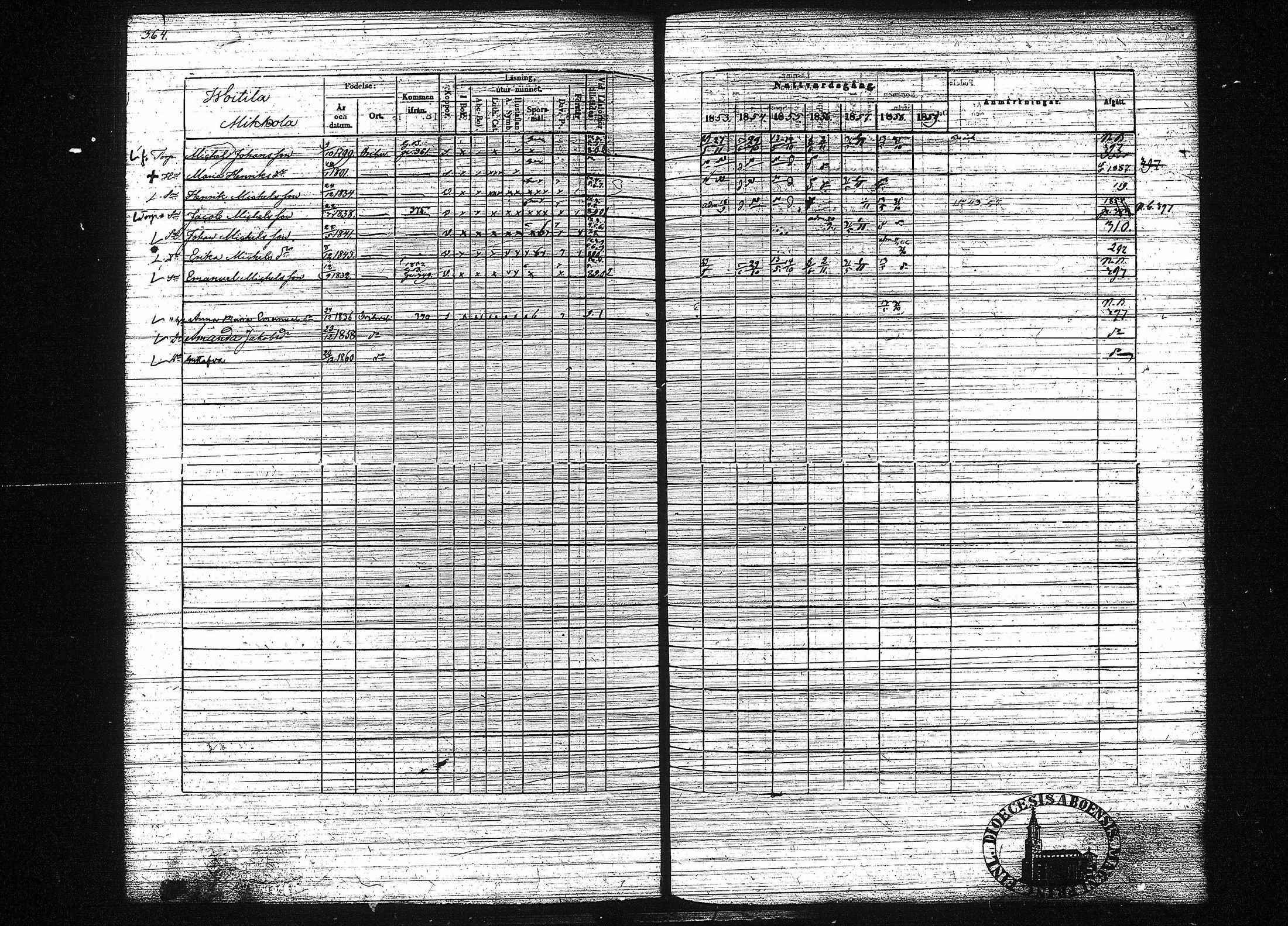 [ kuvat/372.jpg ]
