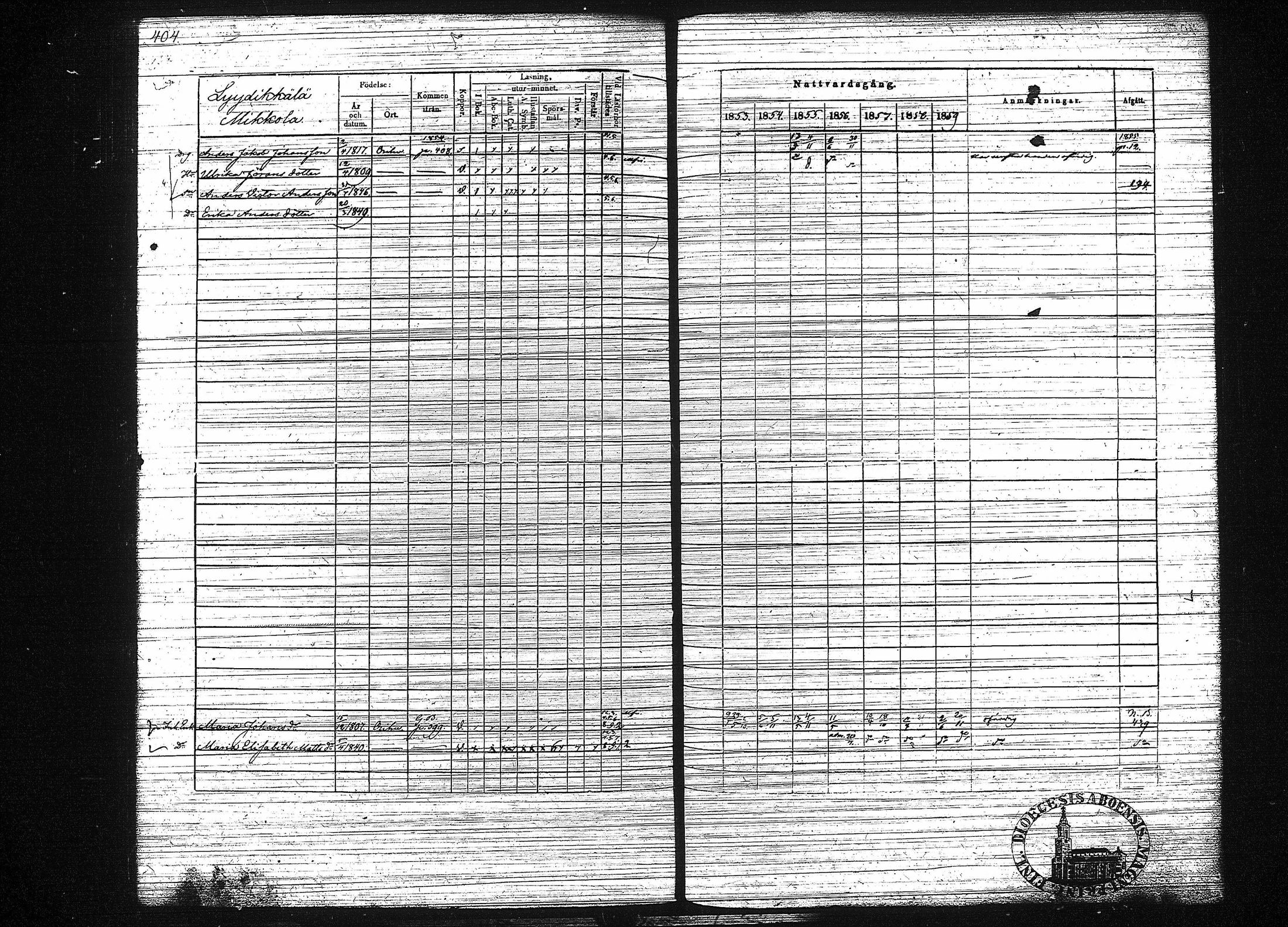 [ kuvat/412.jpg ]