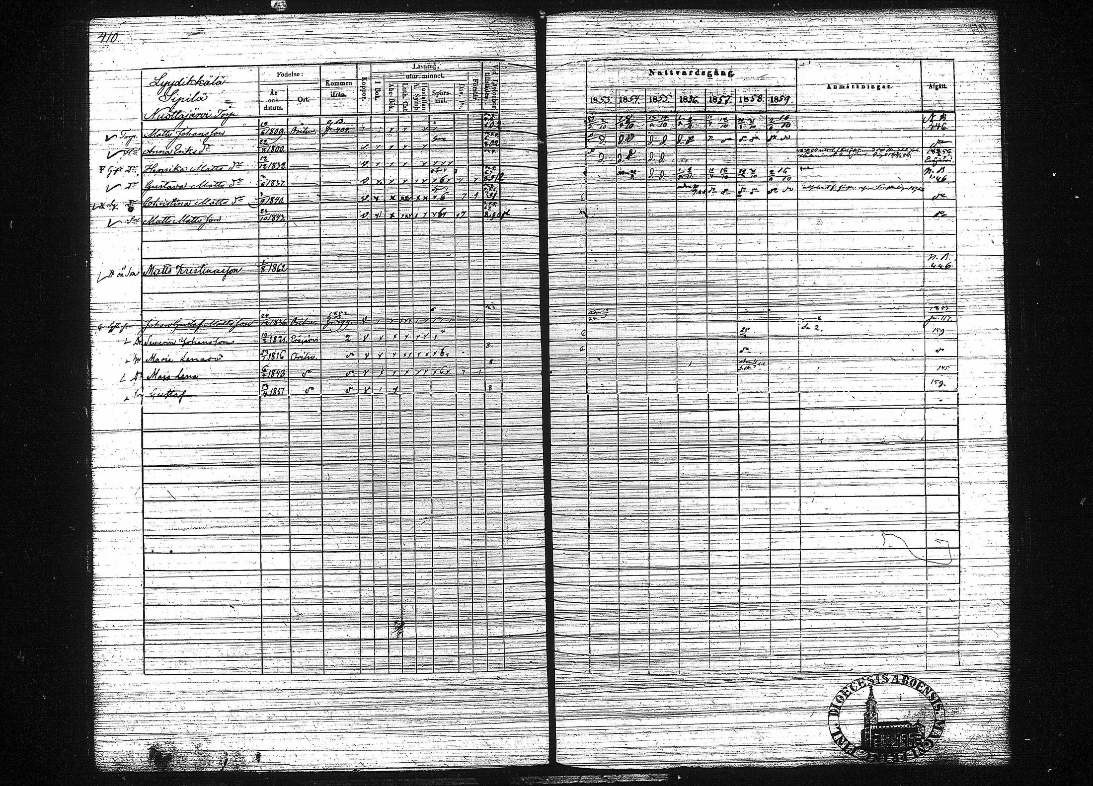 [ kuvat/418.jpg ]