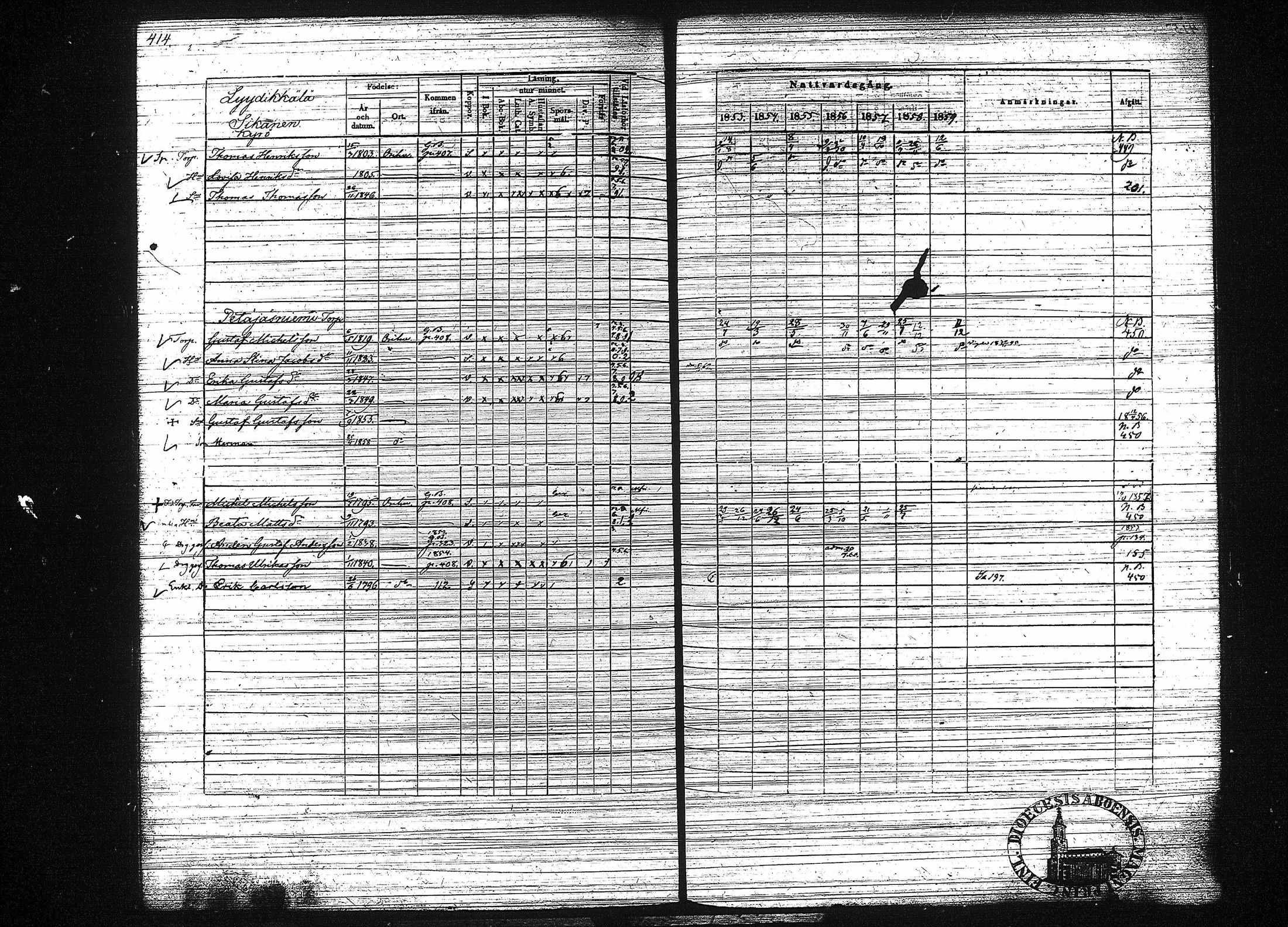 [ kuvat/422.jpg ]