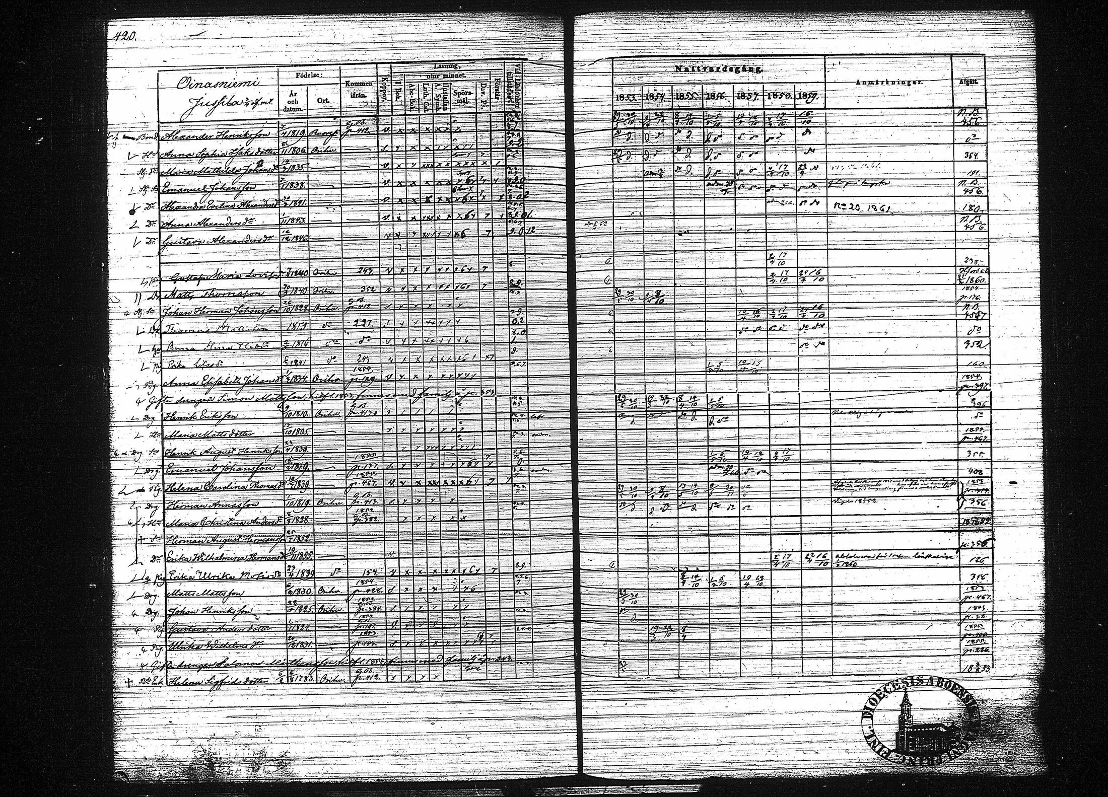 [ kuvat/428.jpg ]