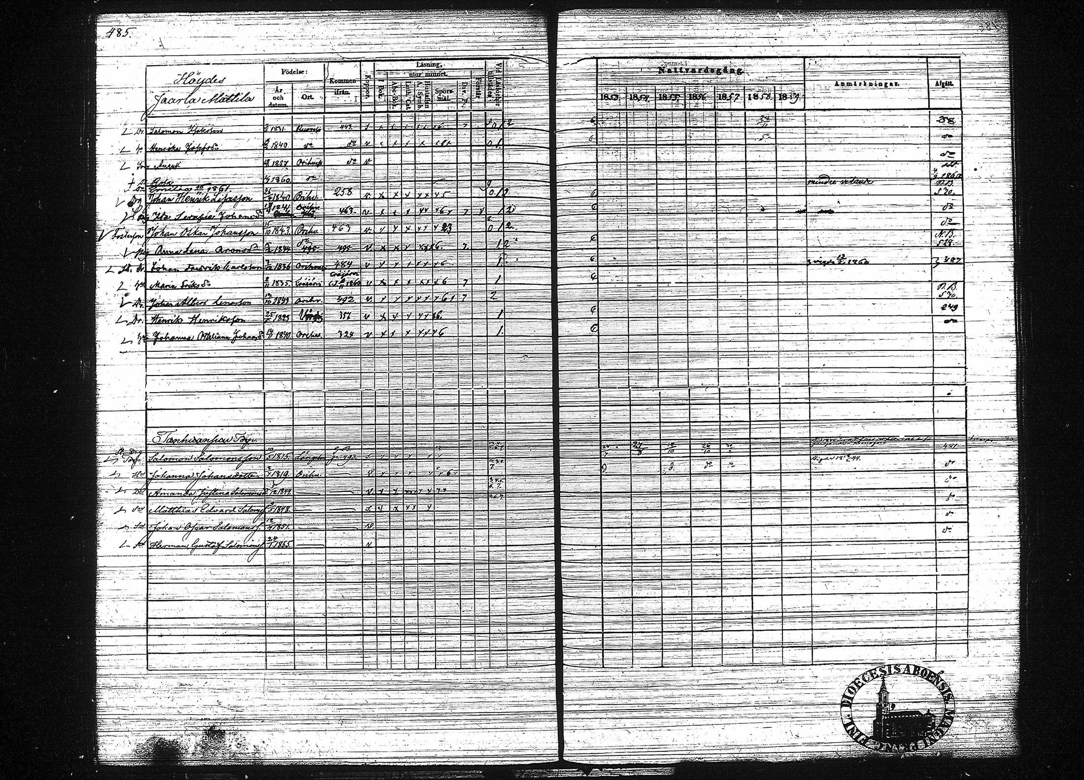[ kuvat/495.jpg ]