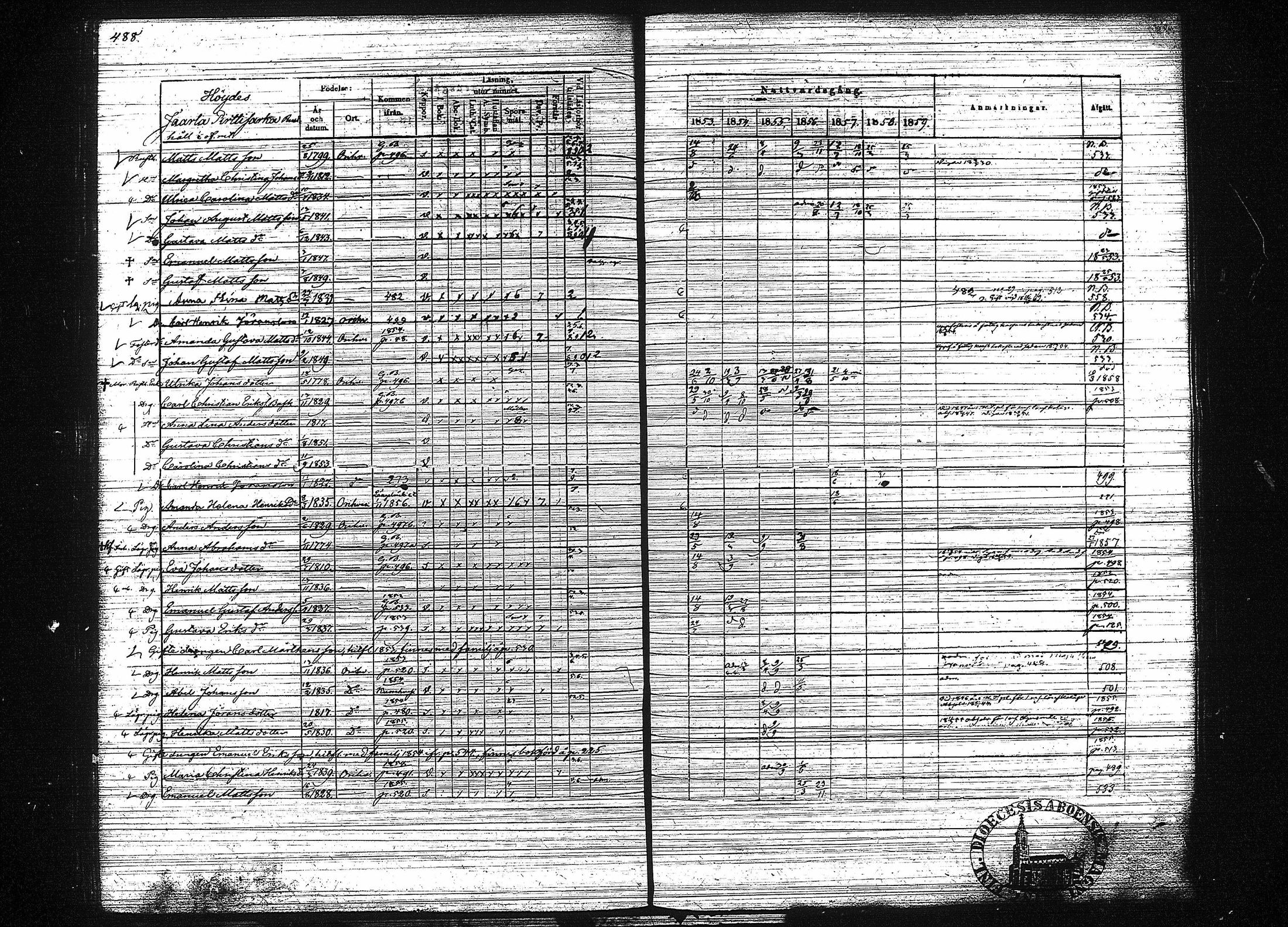 [ kuvat/498.jpg ]