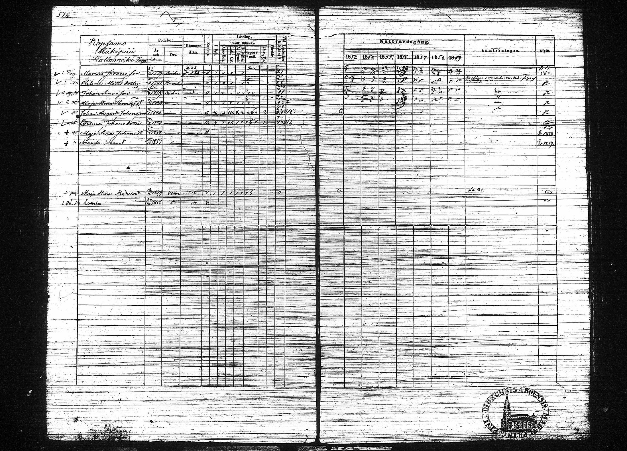 [ kuvat/526.jpg ]
