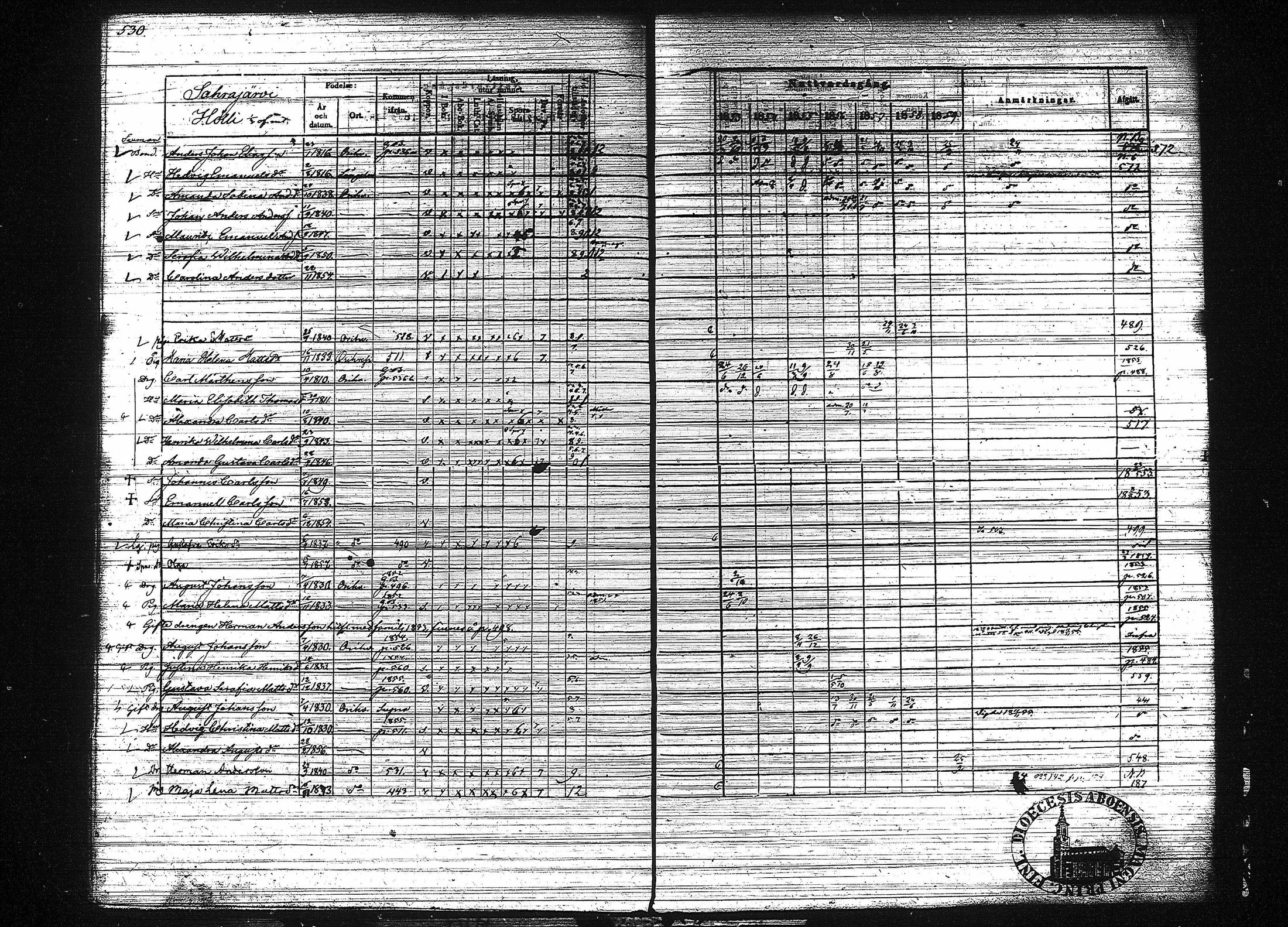 [ kuvat/540.jpg ]