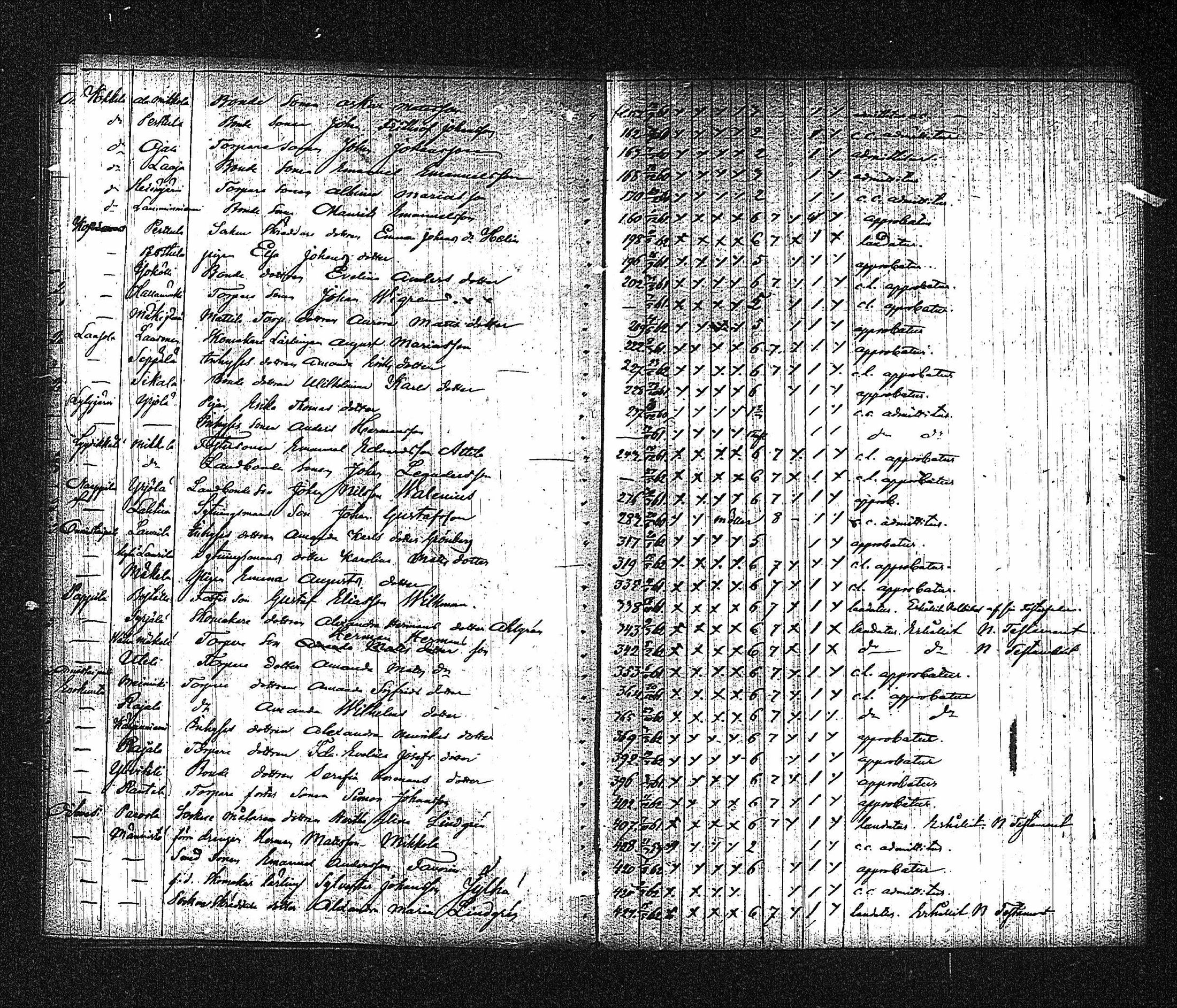 [ kuvat/109.jpg ]
