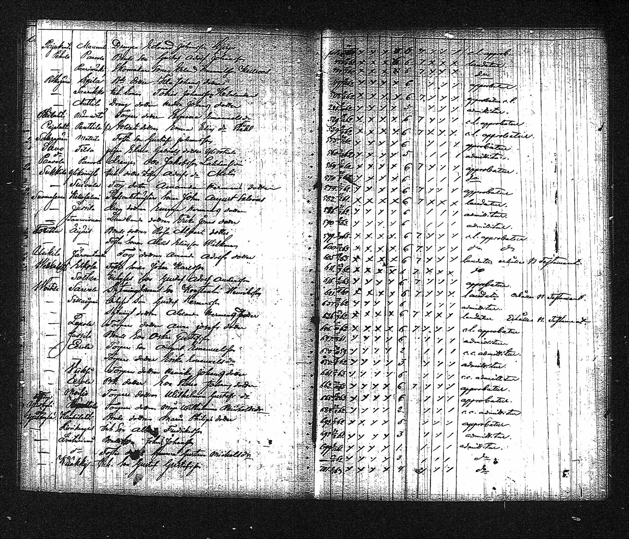 [ kuvat/113.jpg ]
