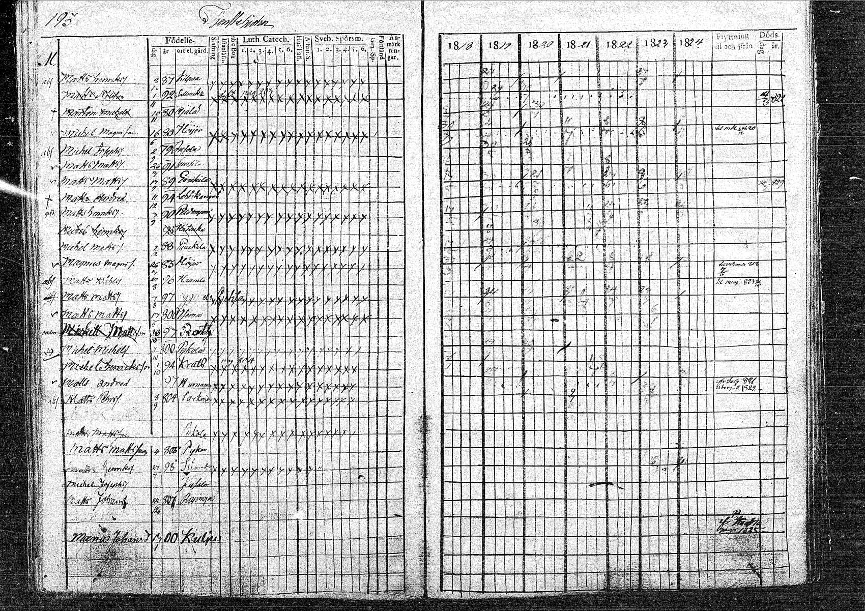 [ kuvat/193.jpg ]