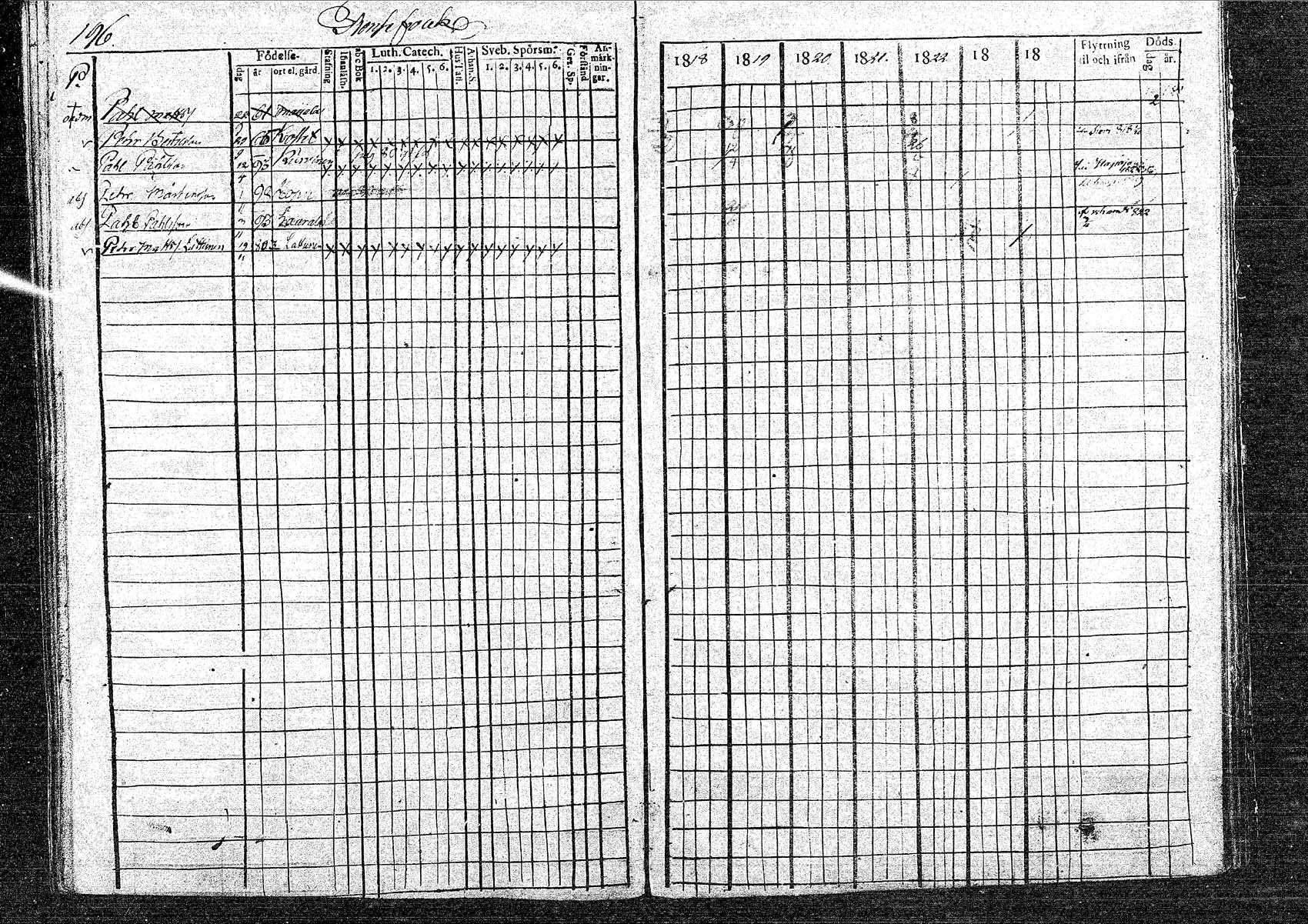 [ kuvat/196.jpg ]