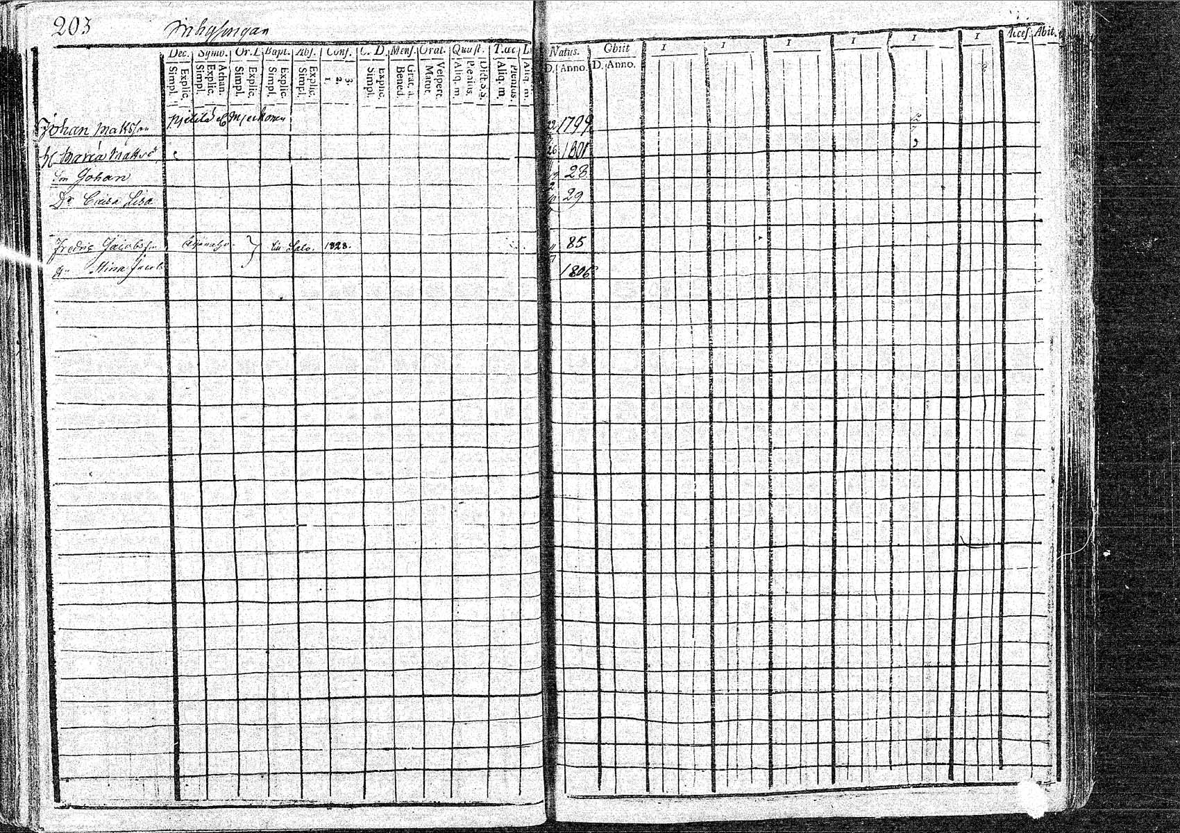[ kuvat/203.jpg ]