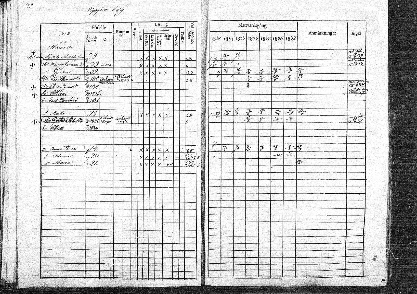 [ kuvat/110.jpg ]