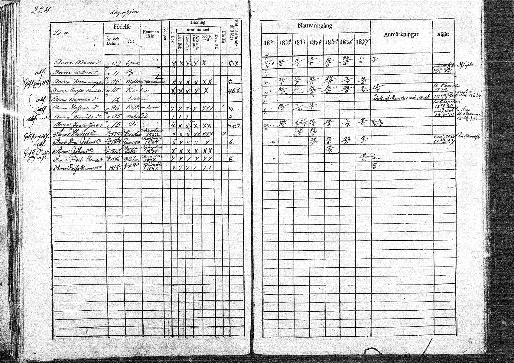 [ kuvat/225.jpg ]