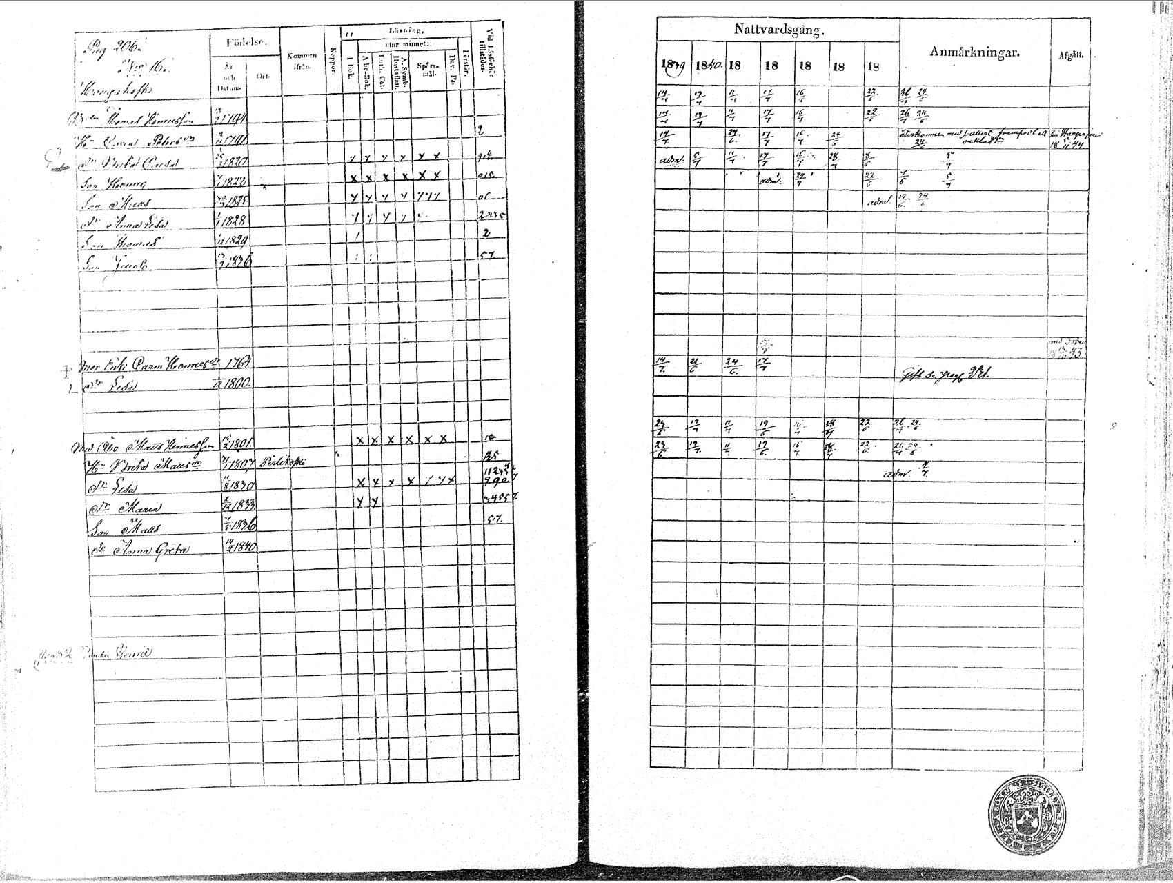 [ kuvat/206.jpg ]