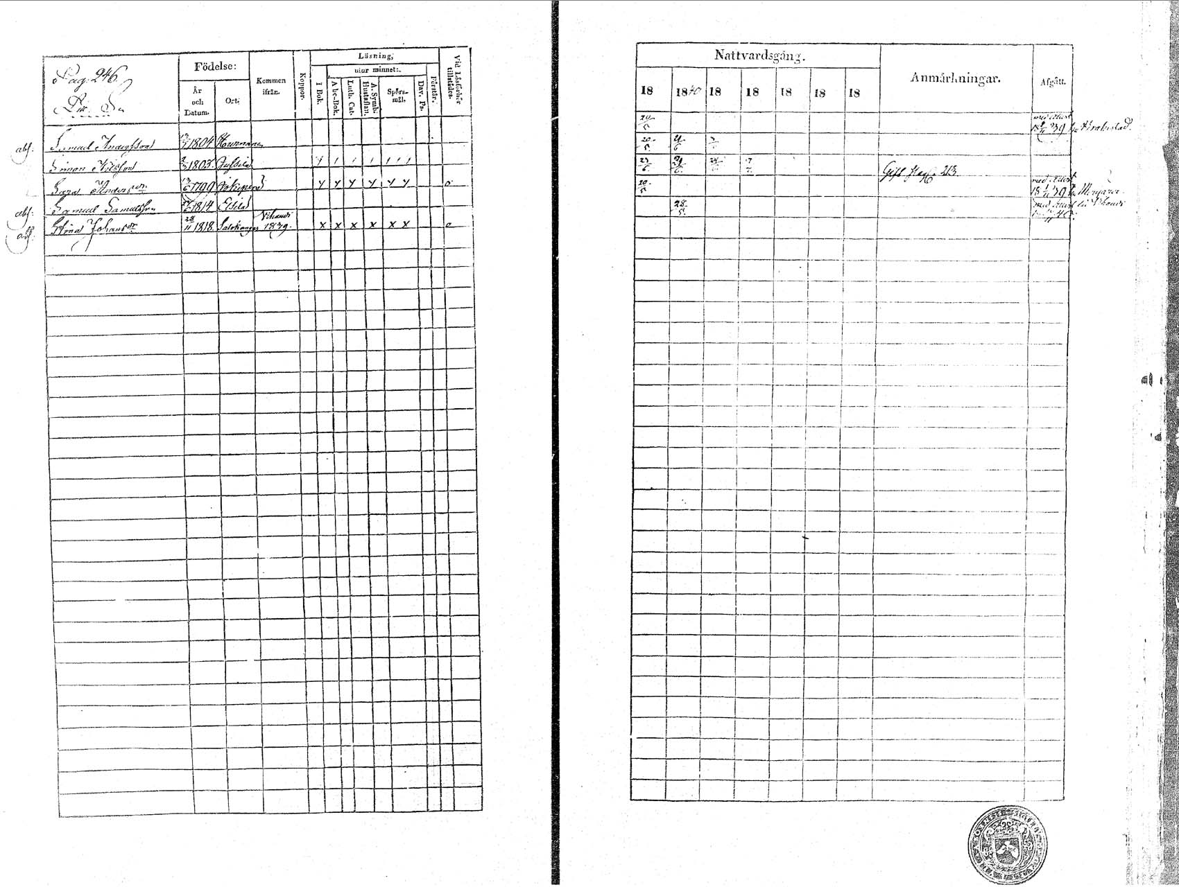 [ kuvat/246.jpg ]