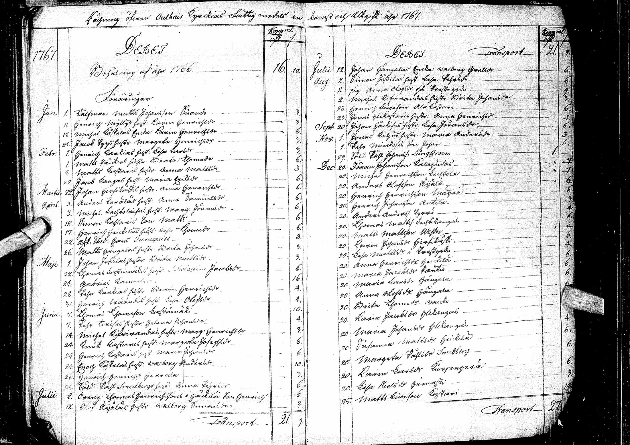 [ kuvat/174.jpg ]