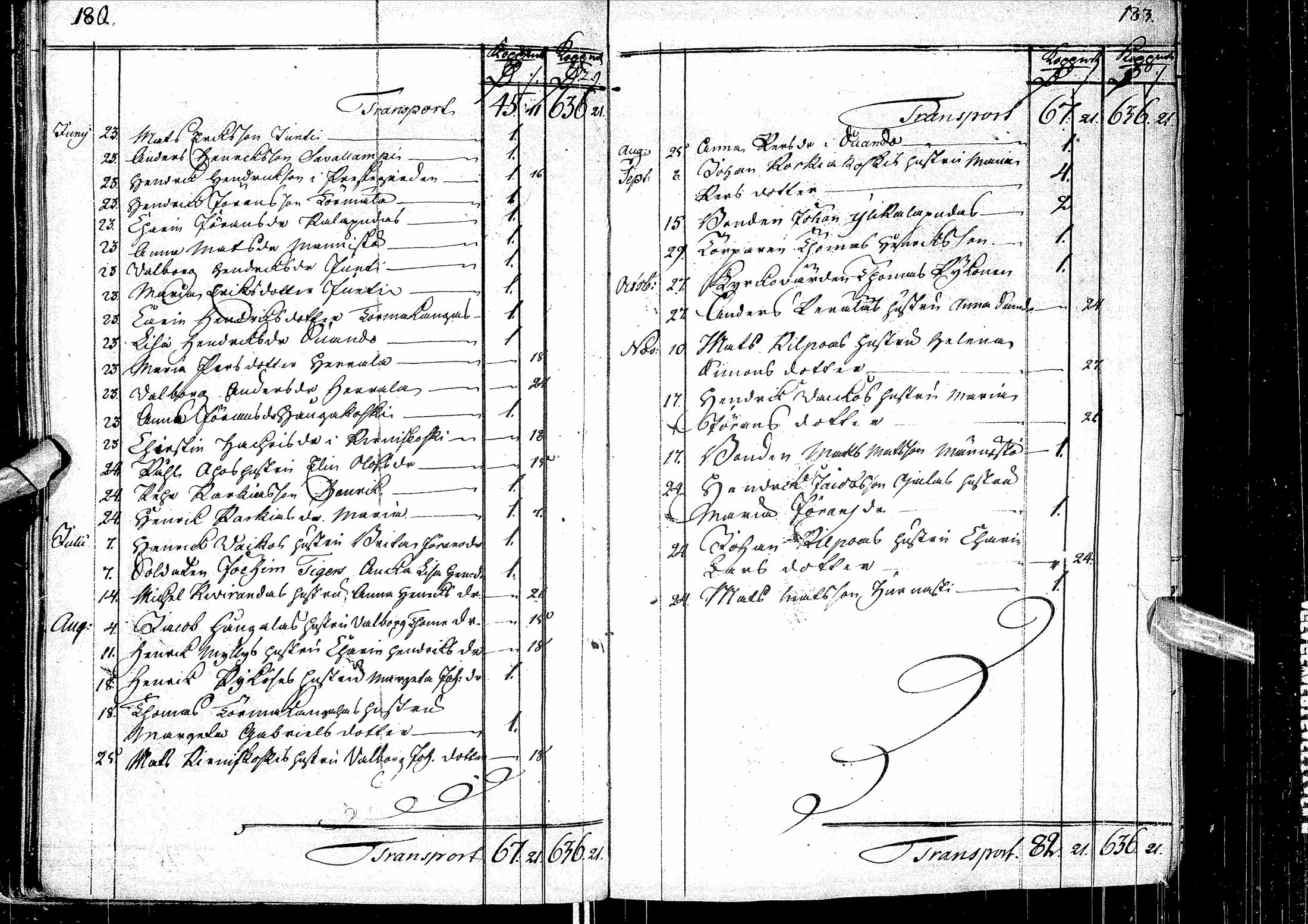 [ kuvat/93.jpg ]