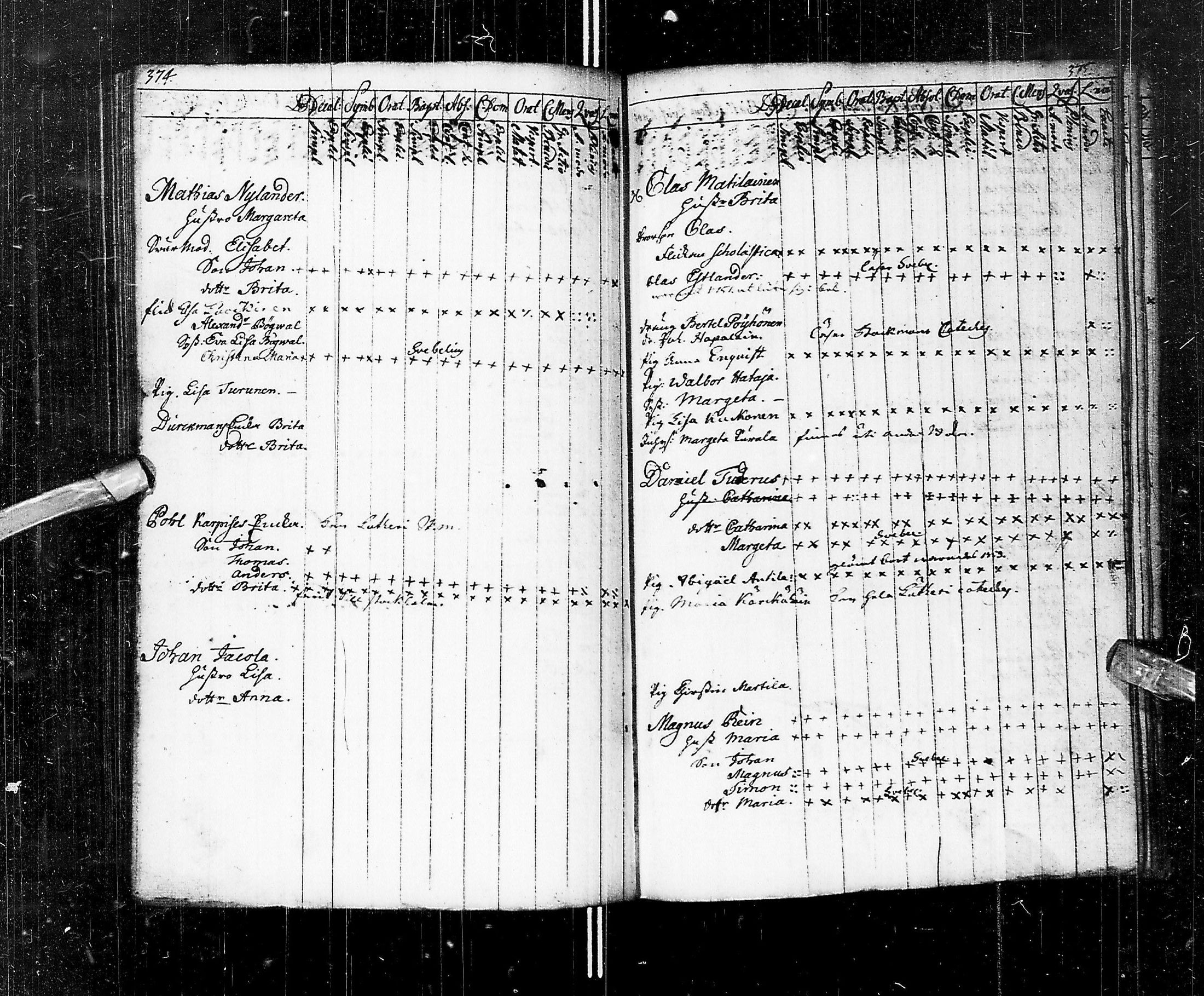 [ kuvat/193.jpg ]