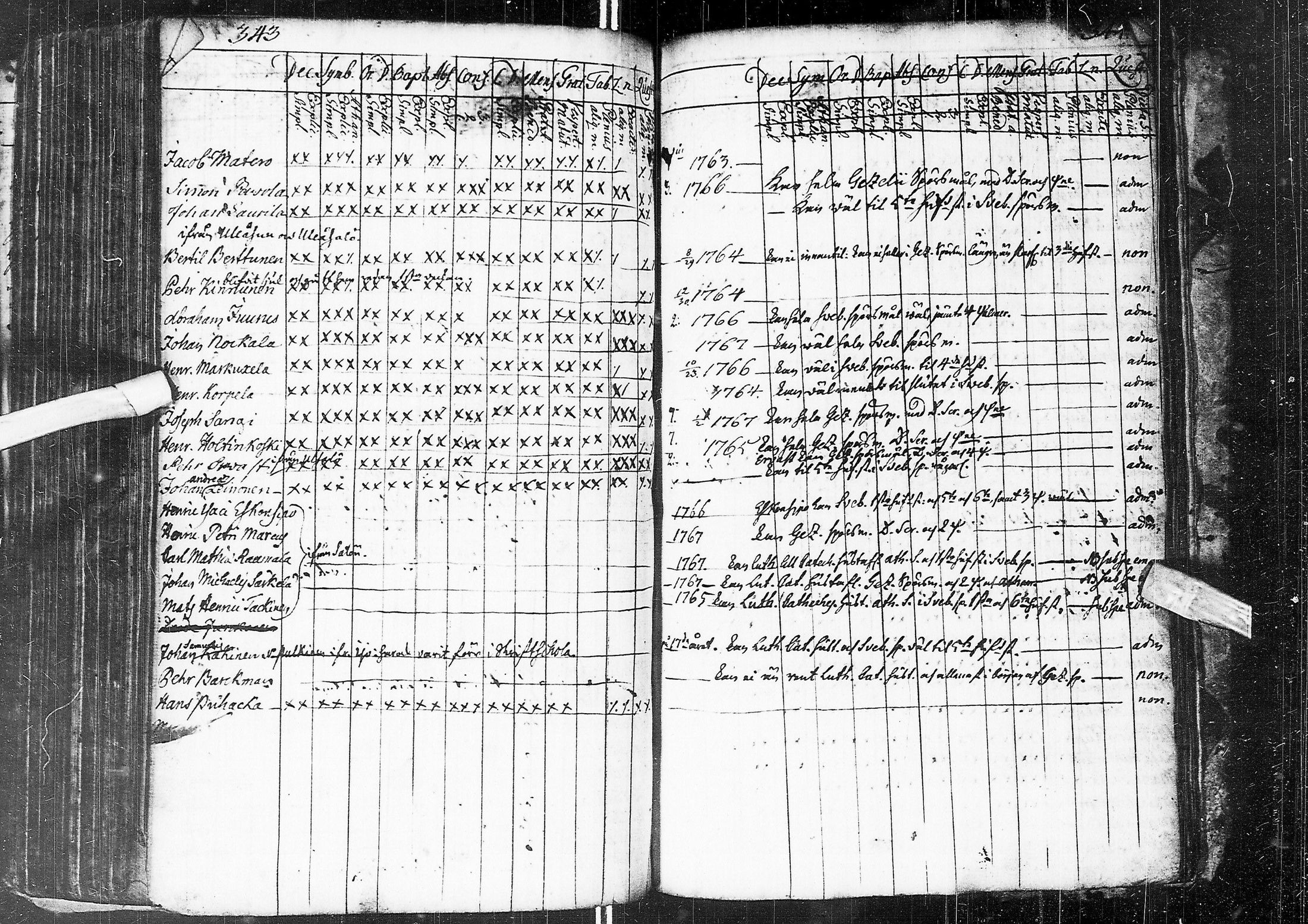 [ kuvat/174.jpg ]