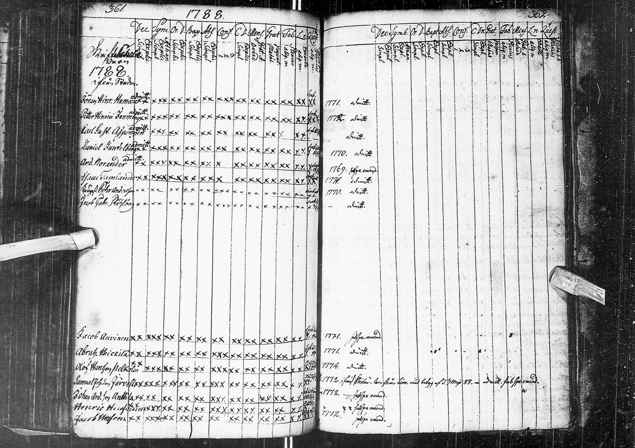 [ kuvat/182.jpg ]