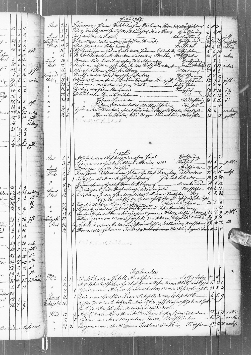 [ kuvat/114.jpg ]