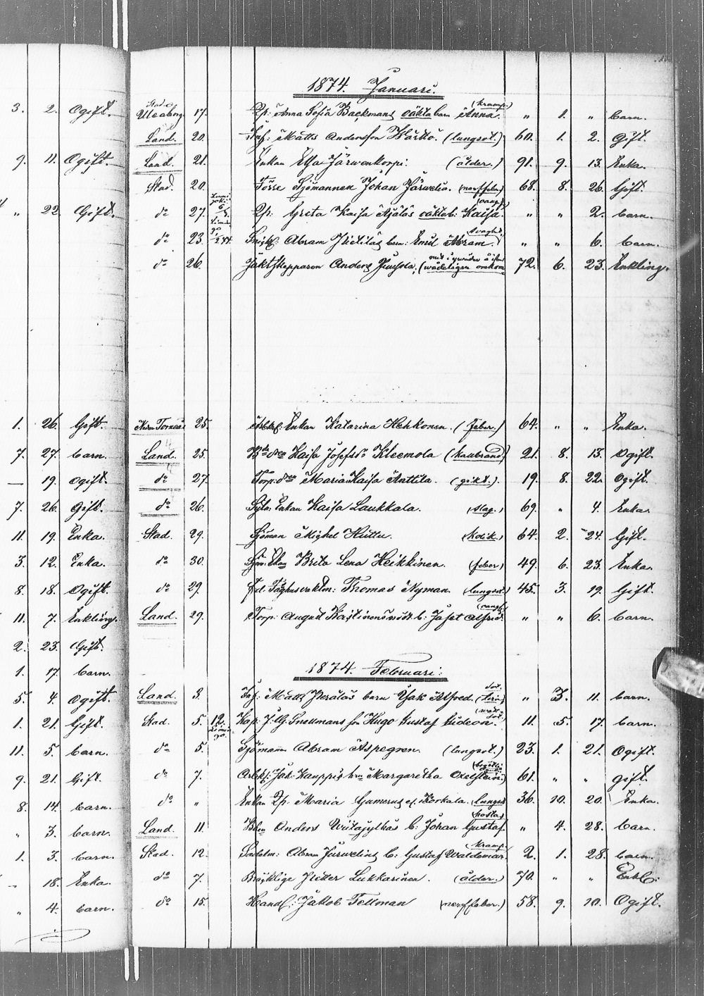 [ kuvat/140.jpg ]