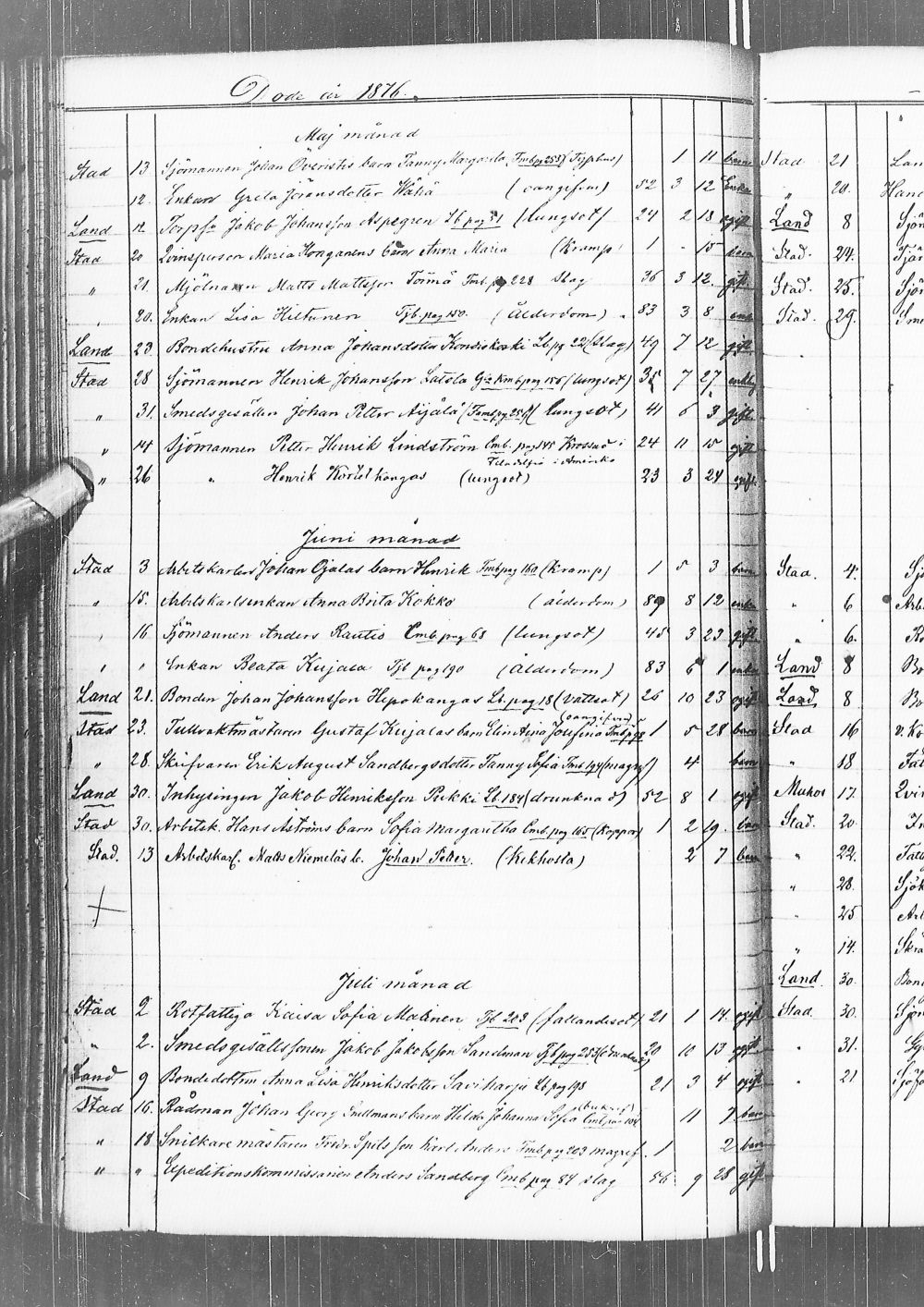 [ kuvat/163.jpg ]