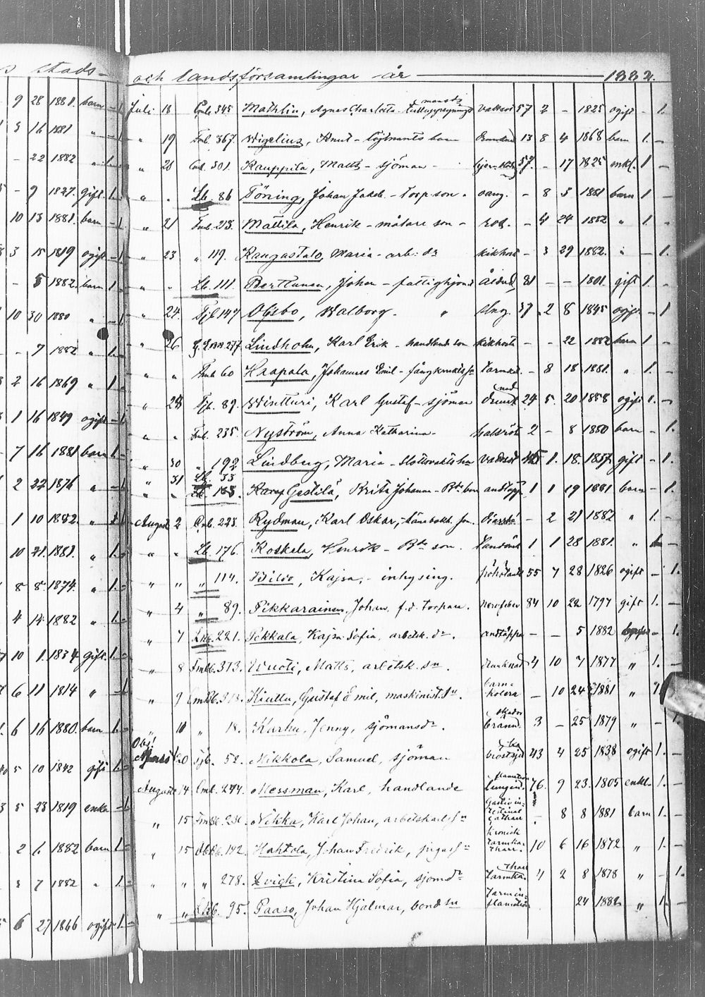 [ kuvat/218.jpg ]