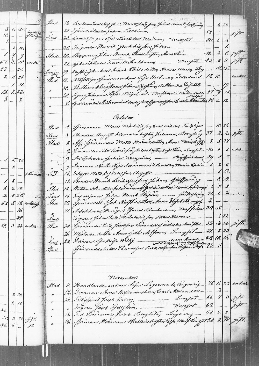 [ kuvat/50.jpg ]