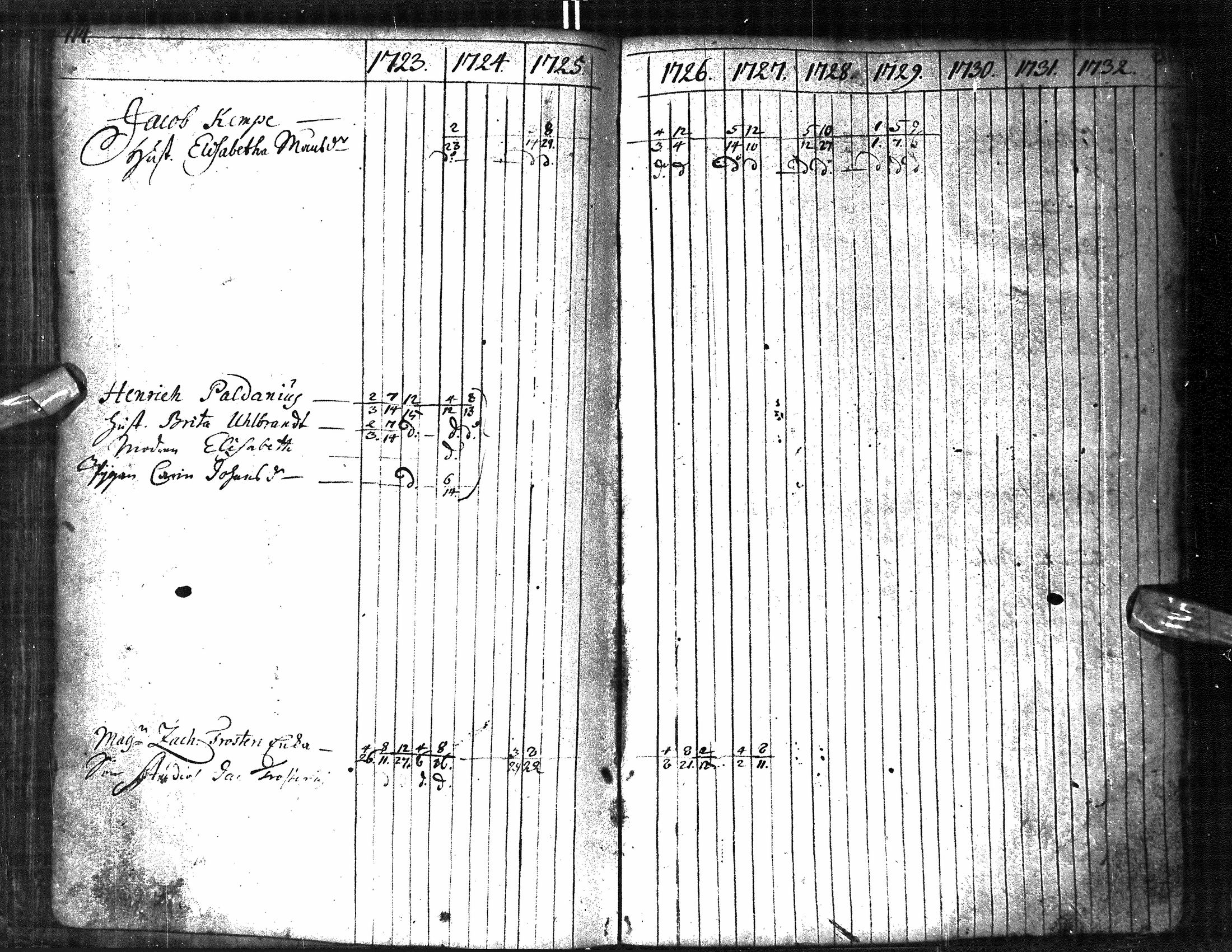 [ kuvat/118.jpg ]