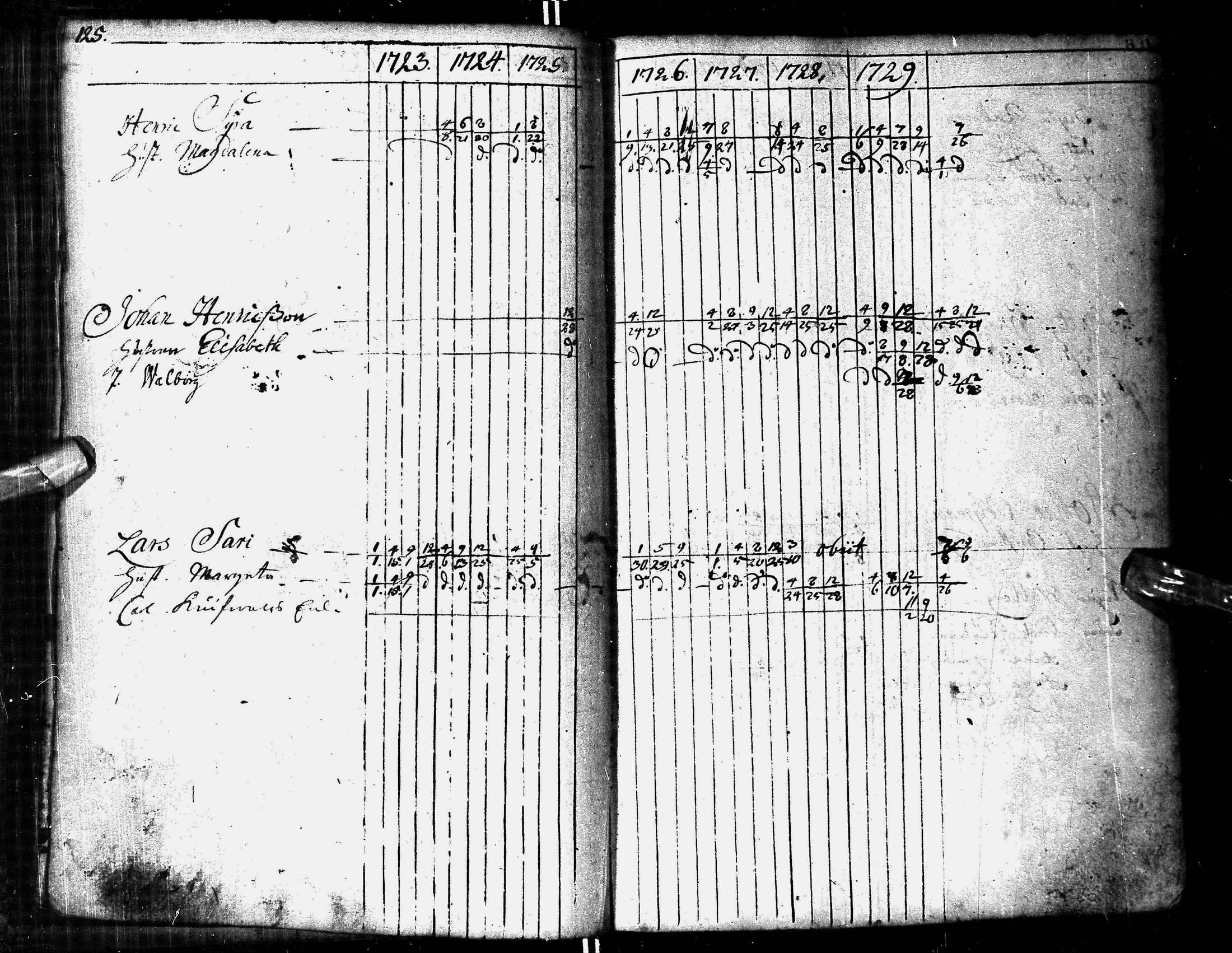 [ kuvat/129.jpg ]