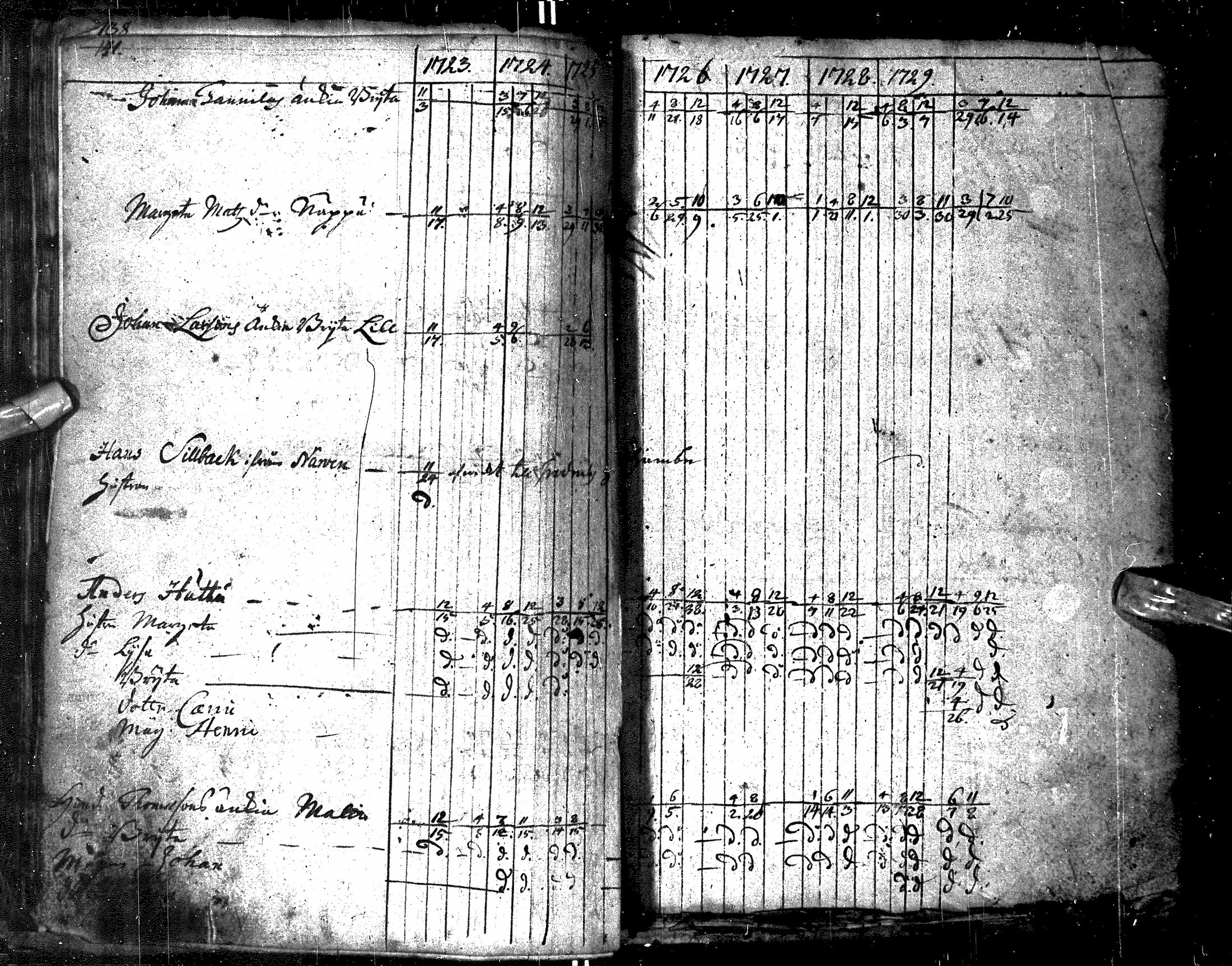 [ kuvat/146.jpg ]