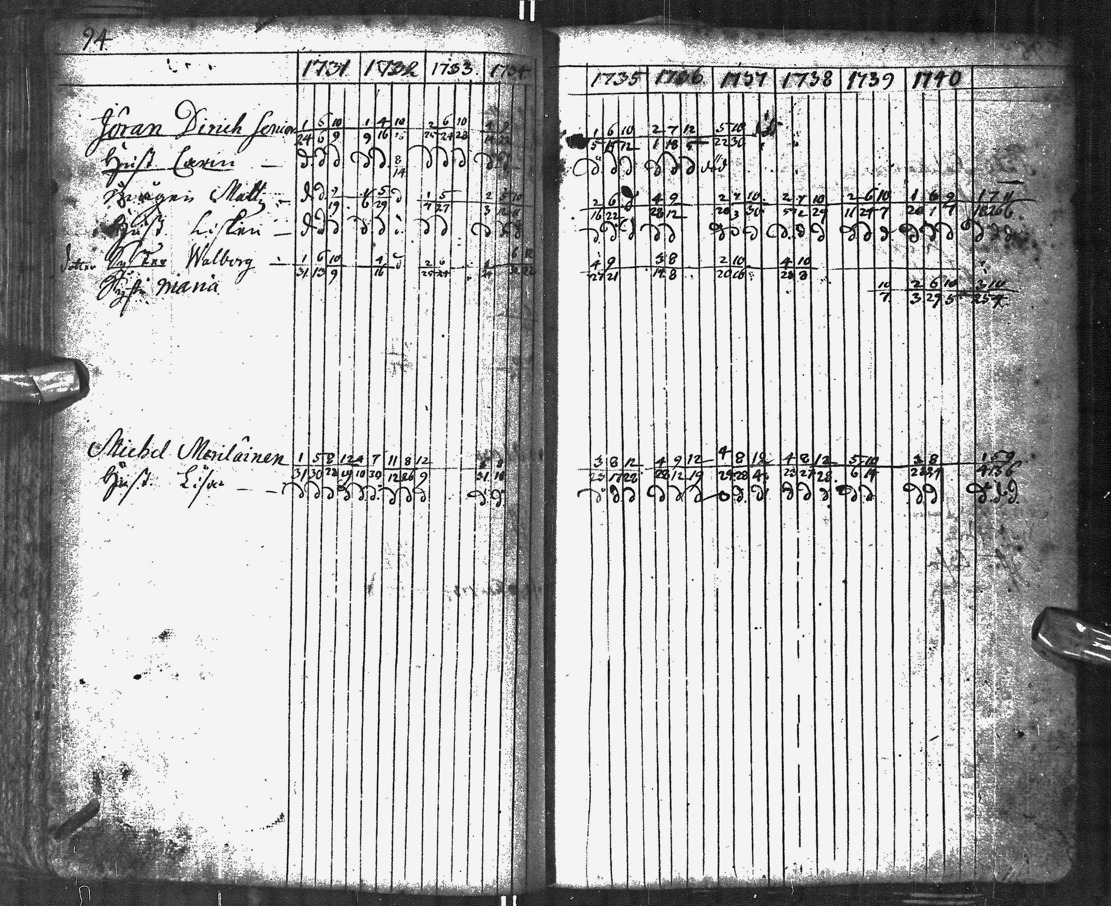 [ kuvat/102.jpg ]