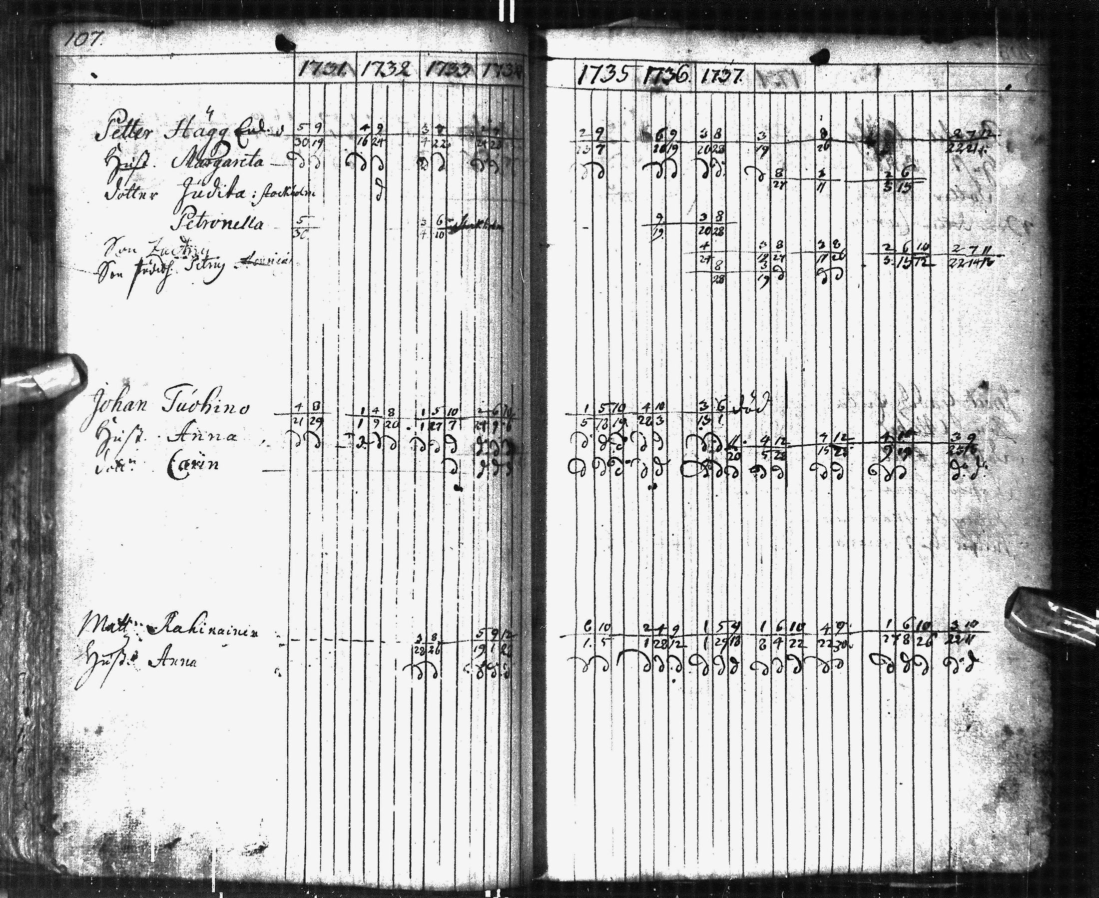 [ kuvat/115.jpg ]