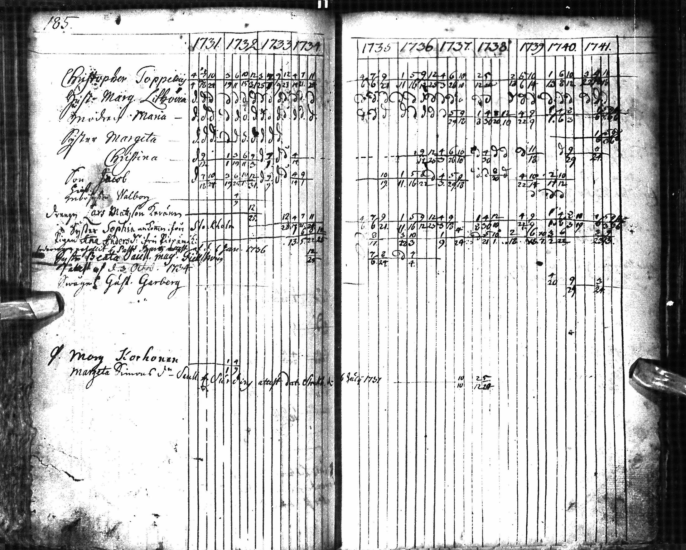 [ kuvat/192.jpg ]