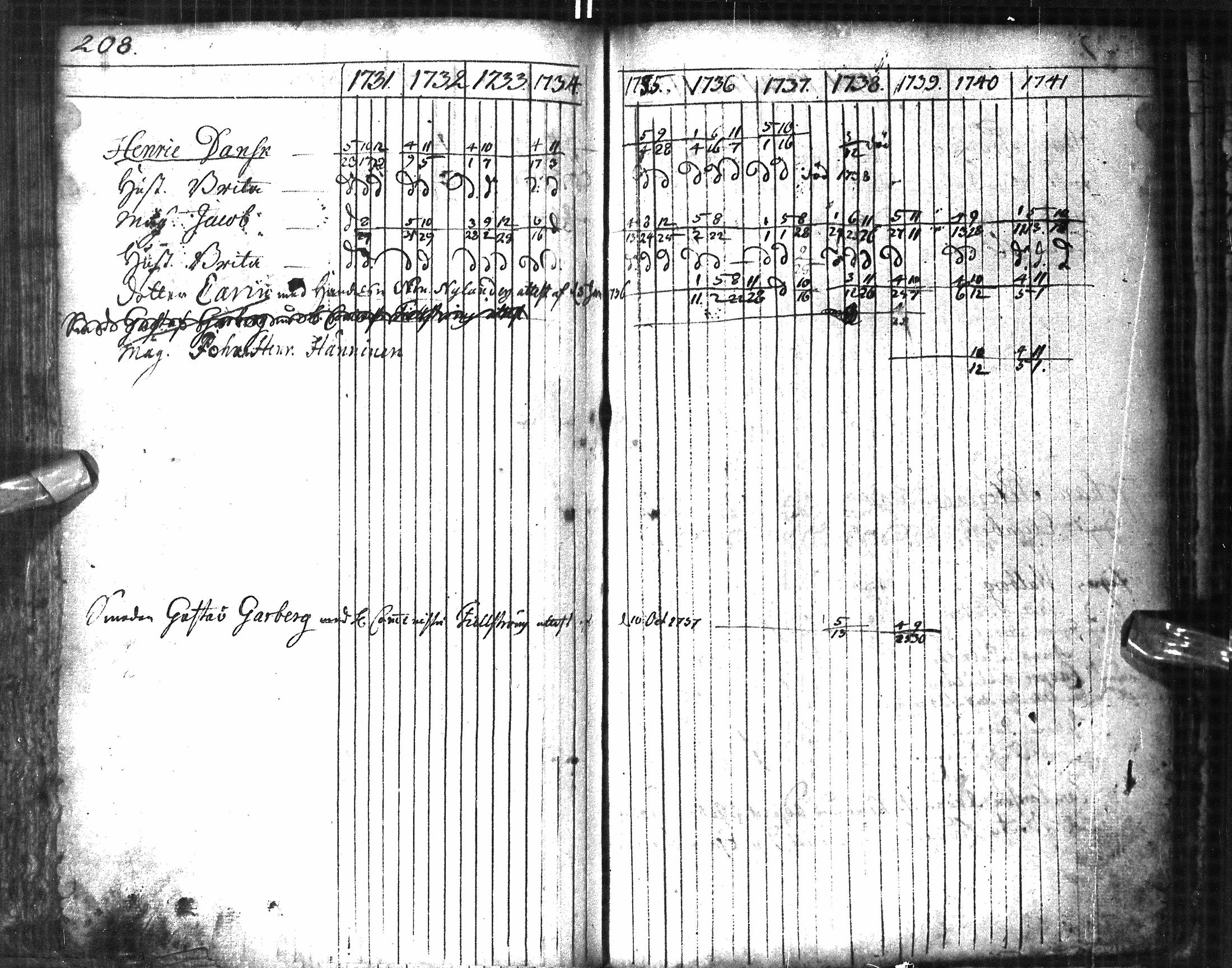 [ kuvat/215.jpg ]